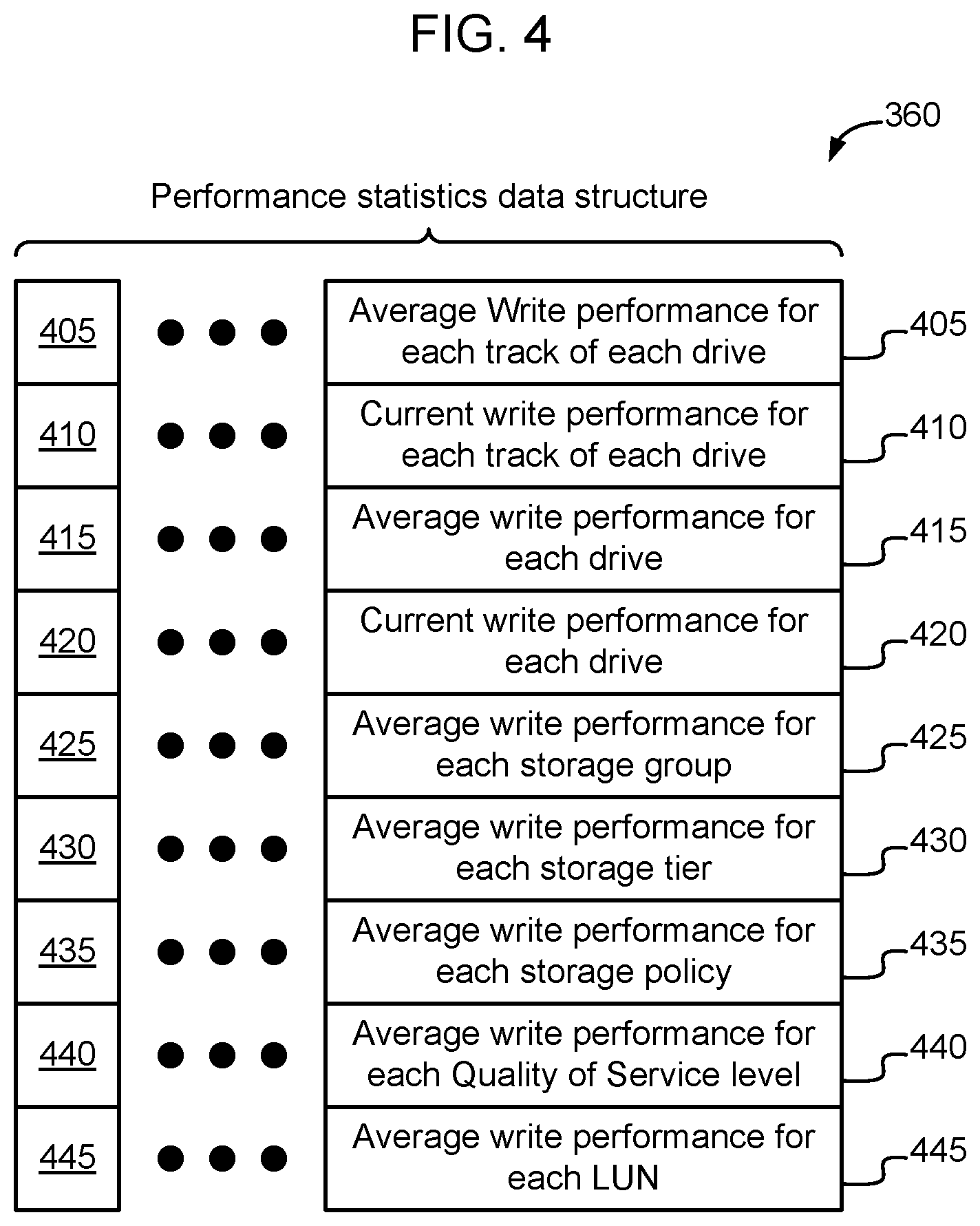 Patent US12147348 Figure 4 – Method and apparatus for cache slot allocation based on data origination location or final data destination location