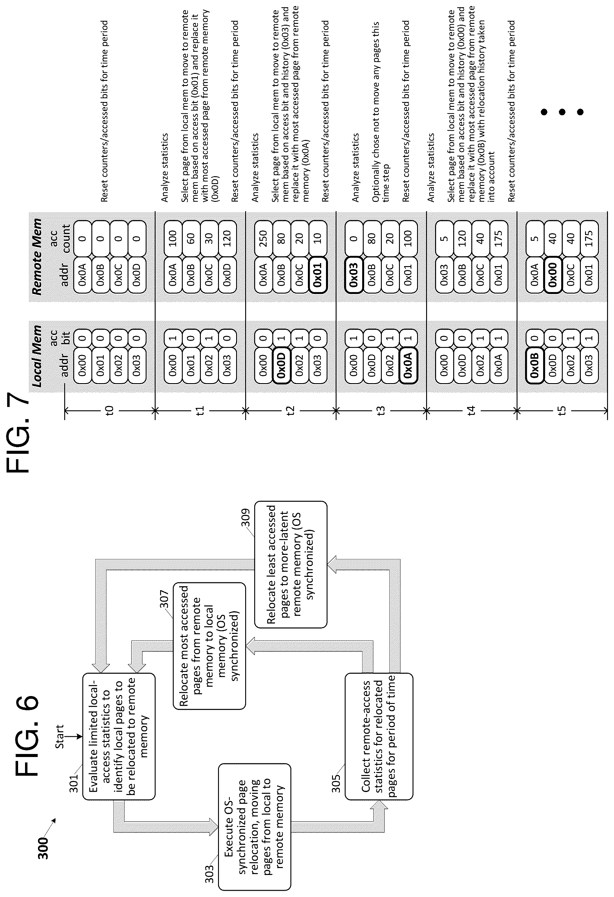 Patent US12147351 Figure 4 – Heterogenous-latency memory optimization