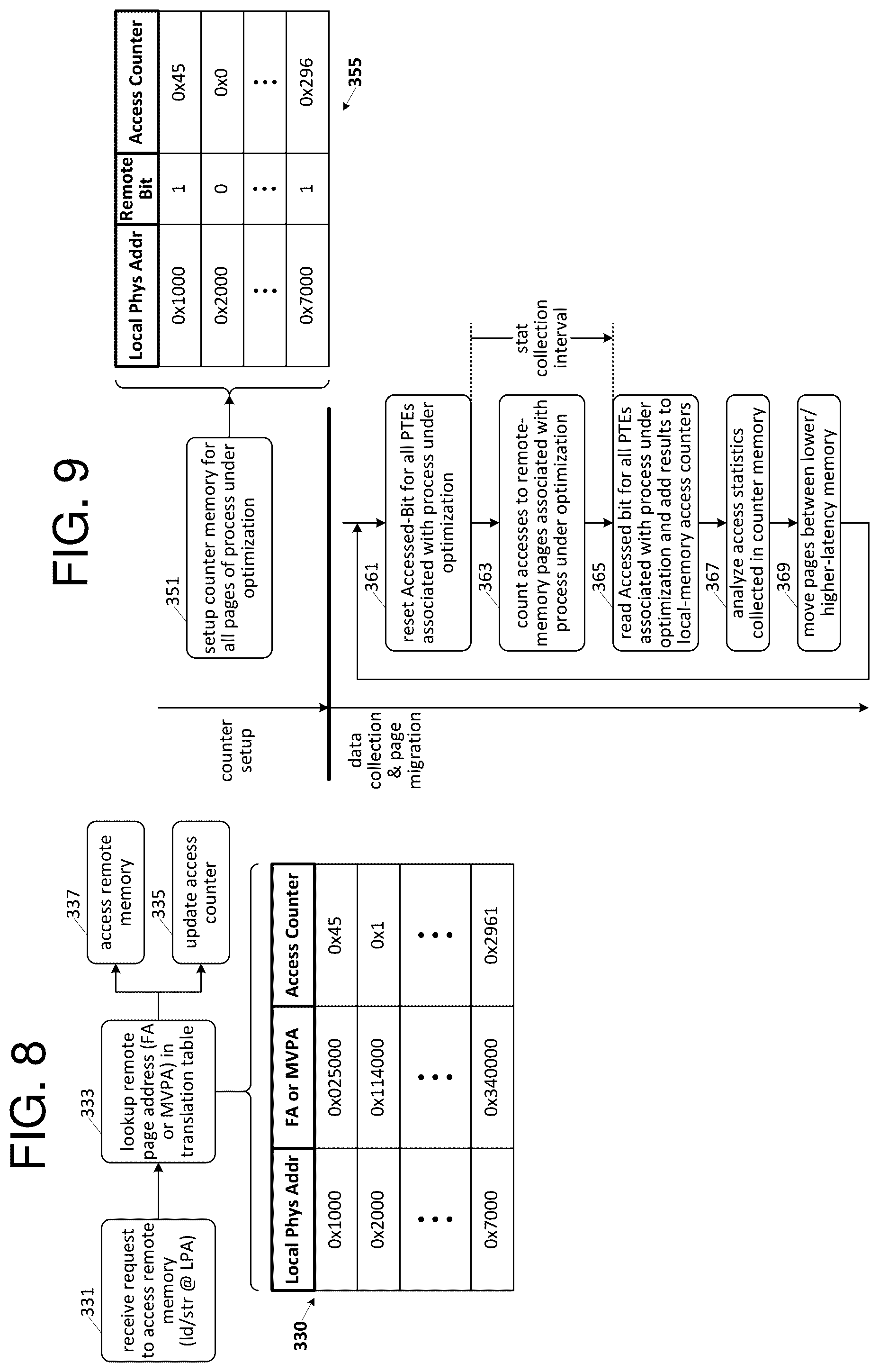 Patent US12147351 Figure 5 – Heterogenous-latency memory optimization