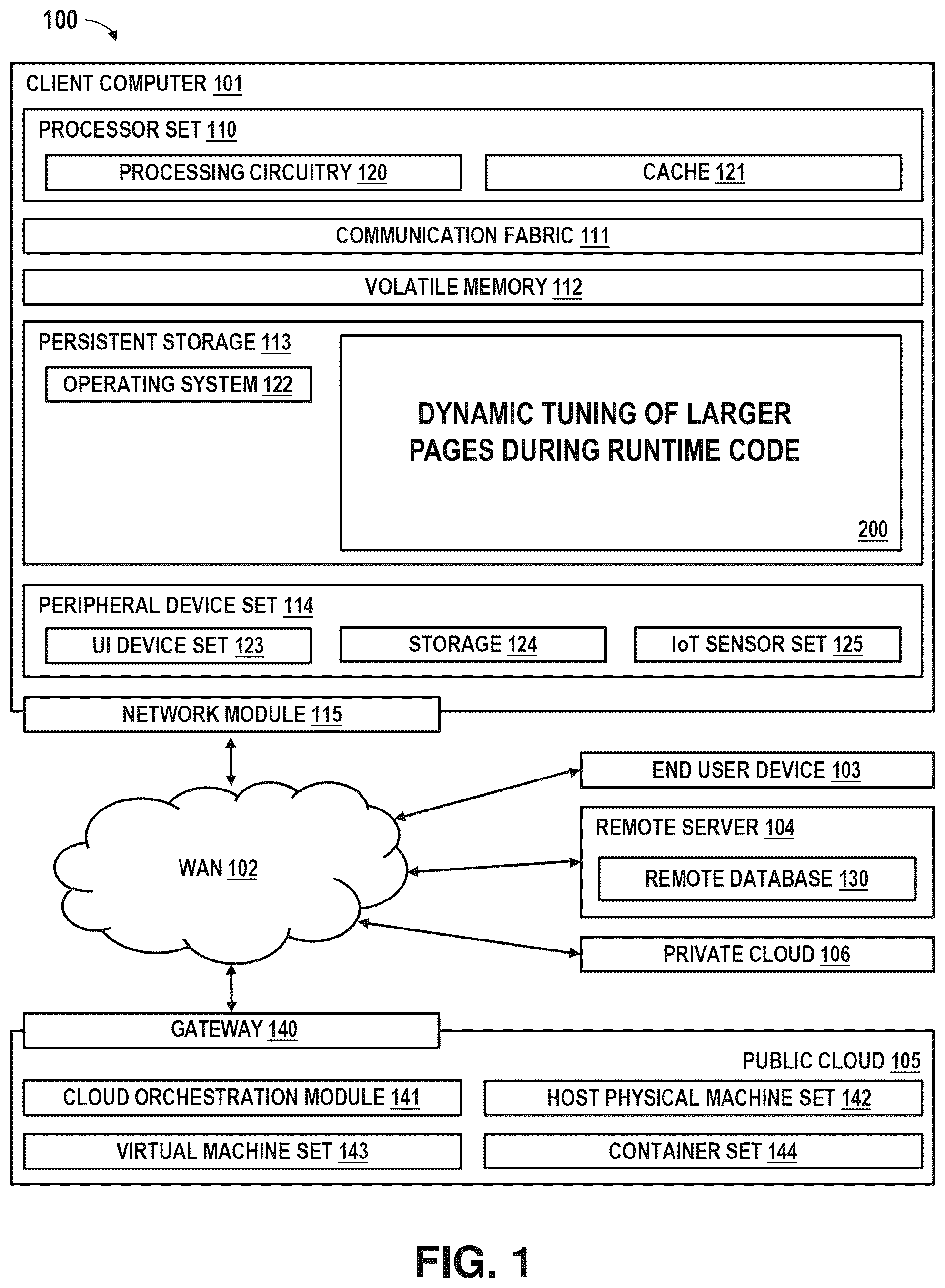 Patent US12147352 — Dynamic tuning of larger pages during runtime — Figure 1