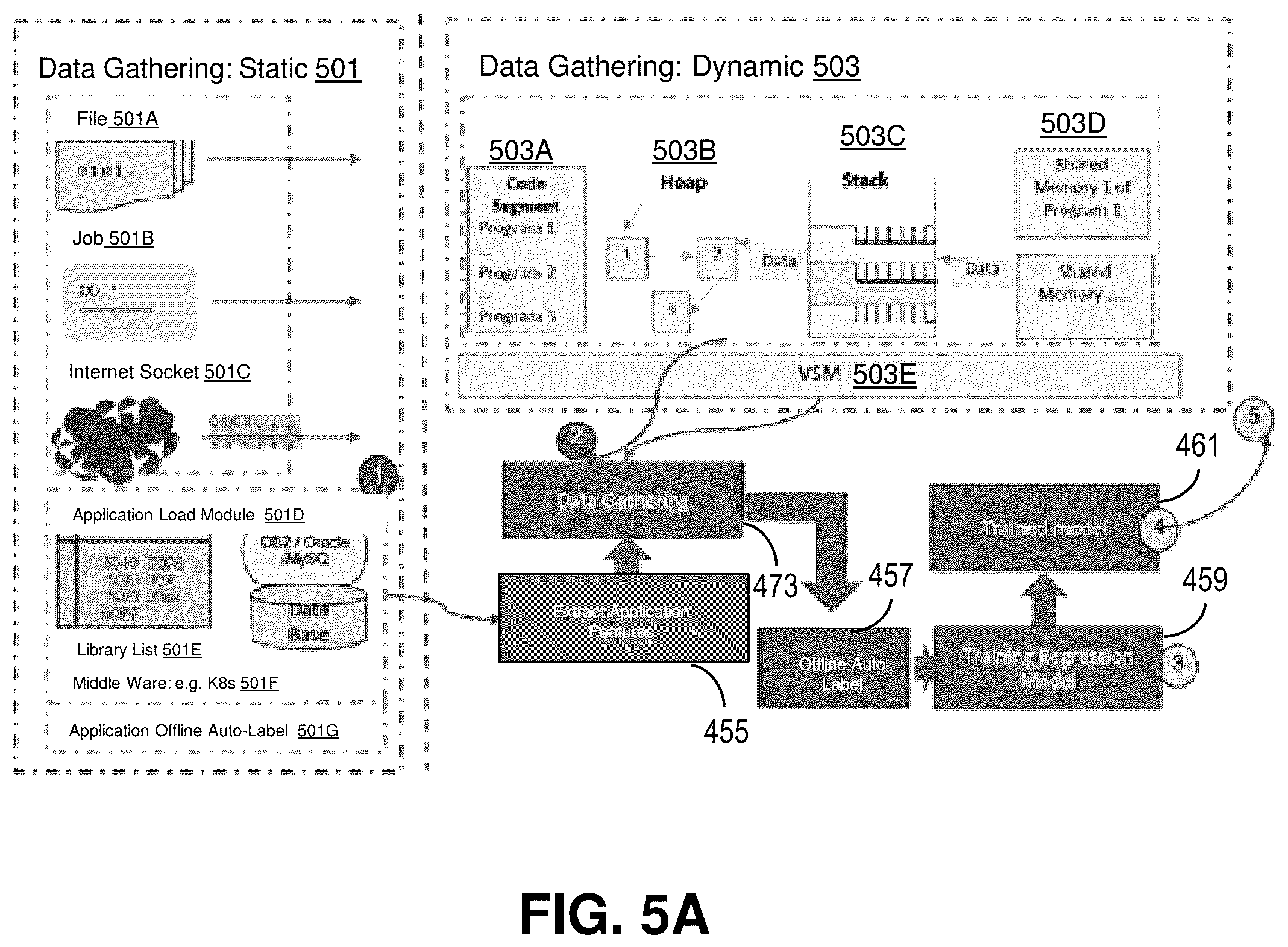 Patent US12147352 Figure 5 – Dynamic tuning of larger pages during runtime