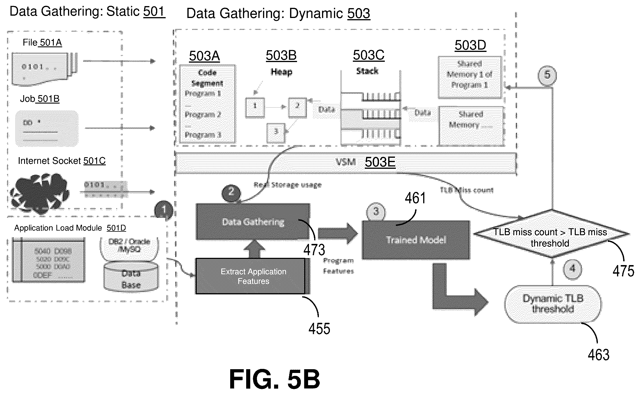 Patent US12147352 Figure 6 – Dynamic tuning of larger pages during runtime