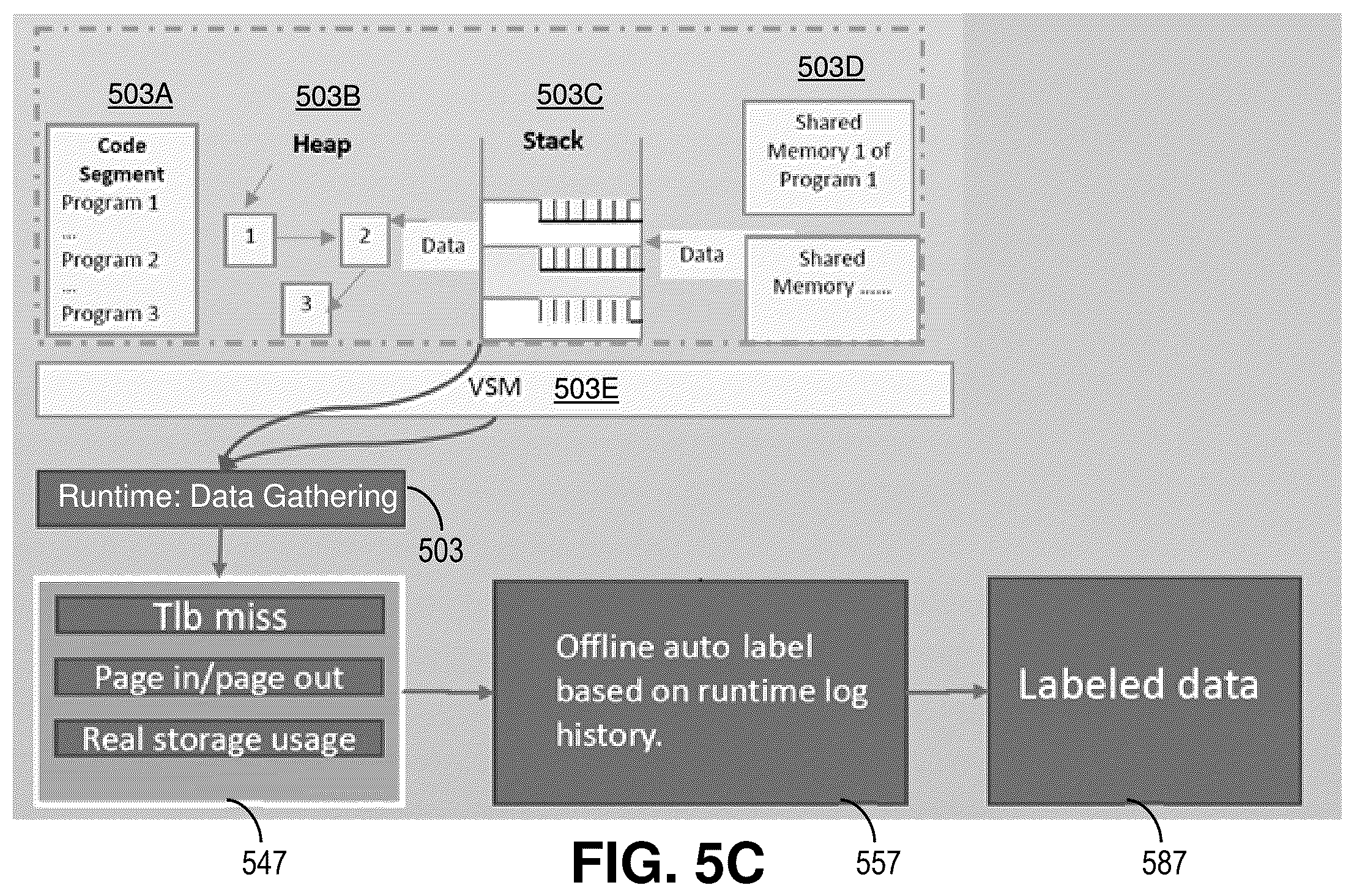 Patent US12147352 Figure 7 – Dynamic tuning of larger pages during runtime