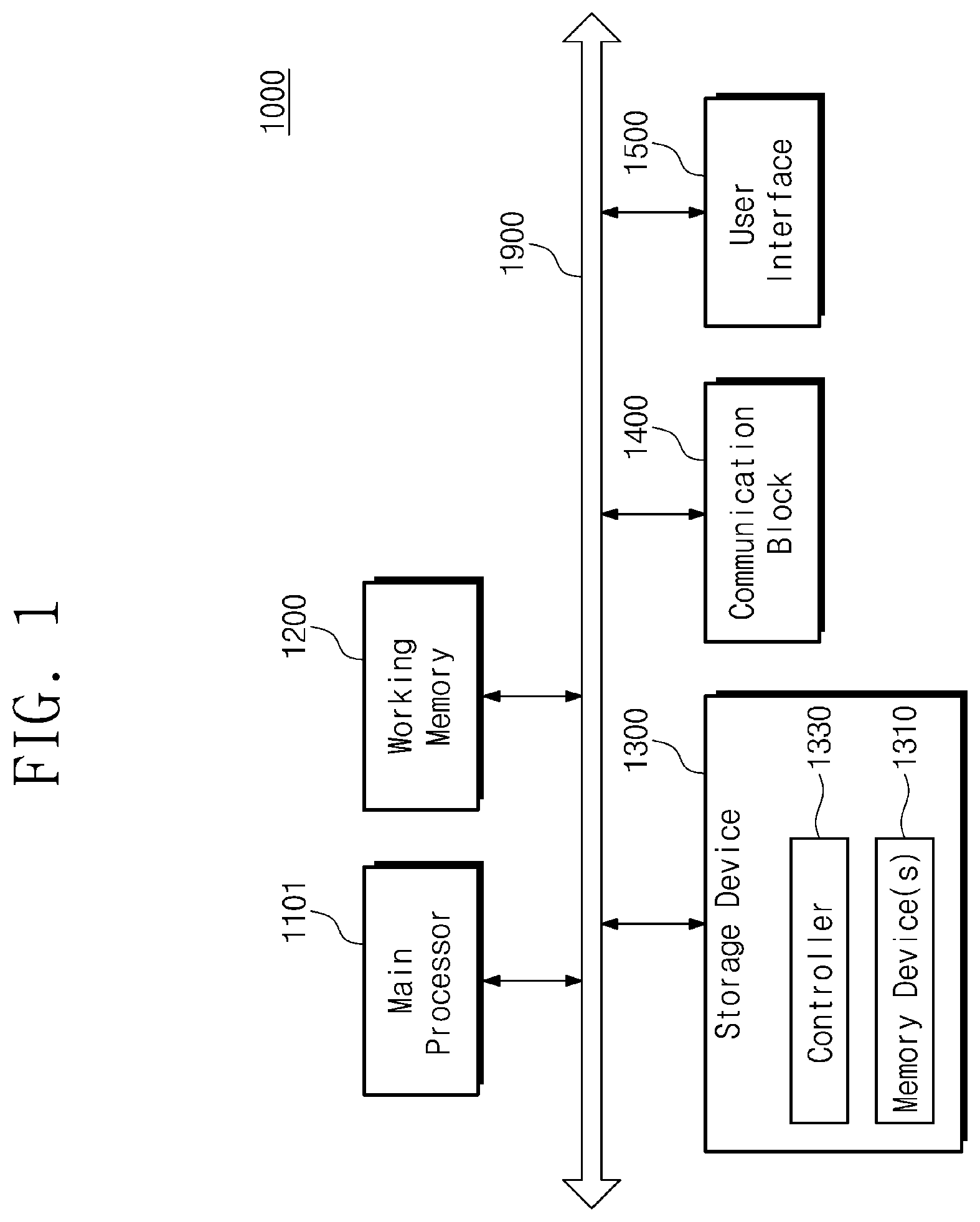 Patent US12147356 Figure 1 – Storage device adaptively supporting plurality of protocols