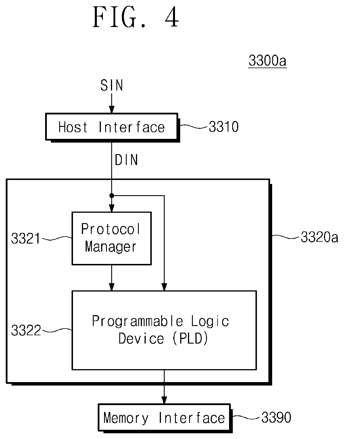 Patent US12147356 Figure 4 – Storage device adaptively supporting plurality of protocols