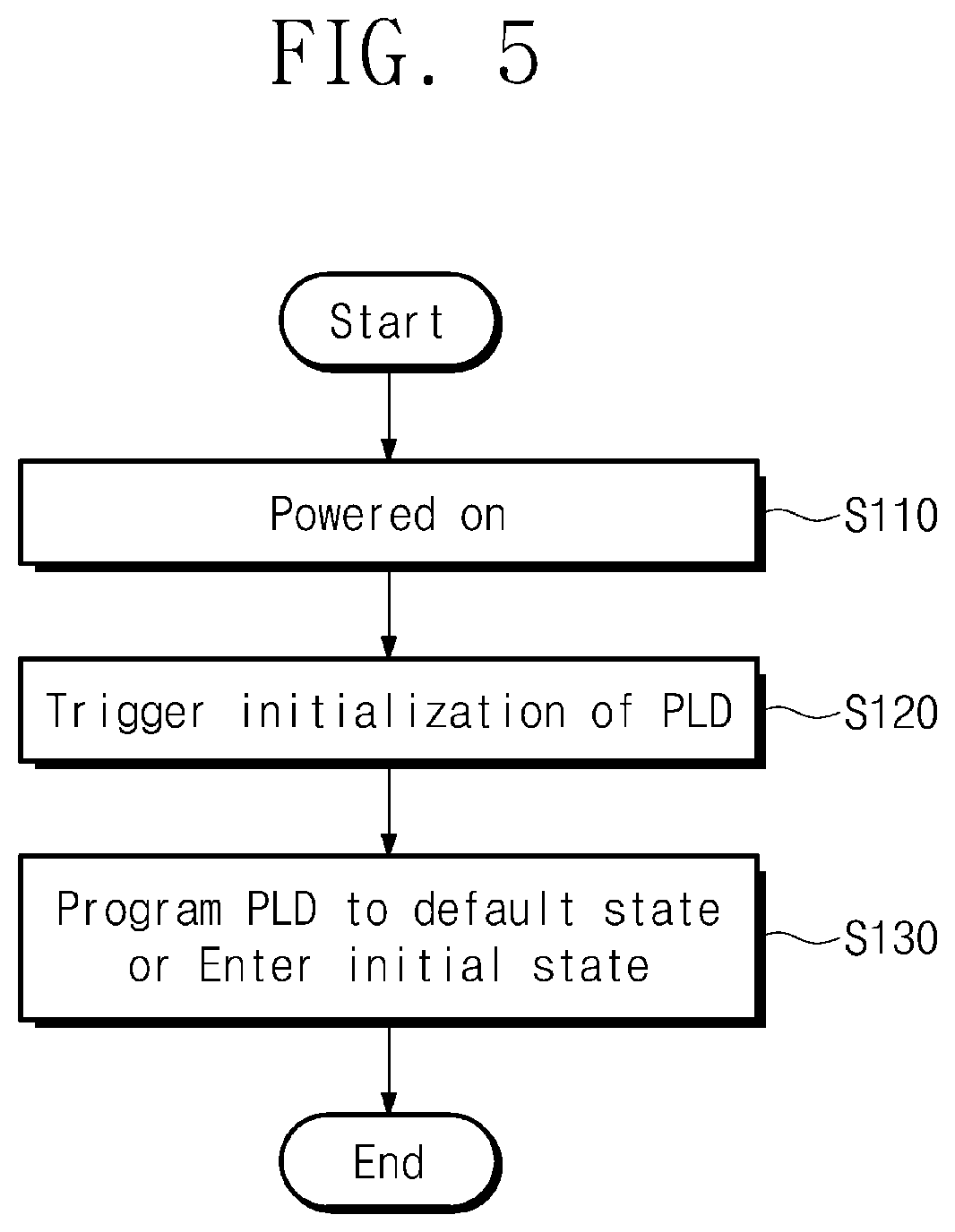 Patent US12147356 Figure 5 – Storage device adaptively supporting plurality of protocols