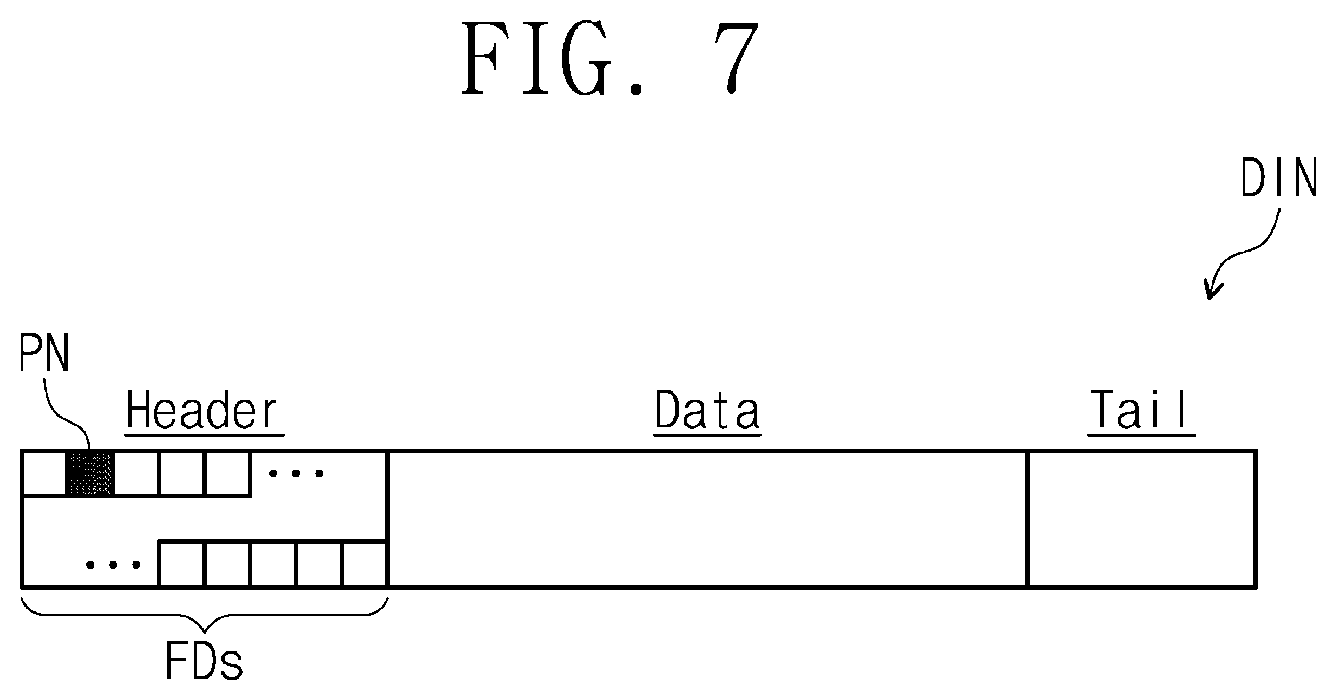 Patent US12147356 Figure 7 – Storage device adaptively supporting plurality of protocols