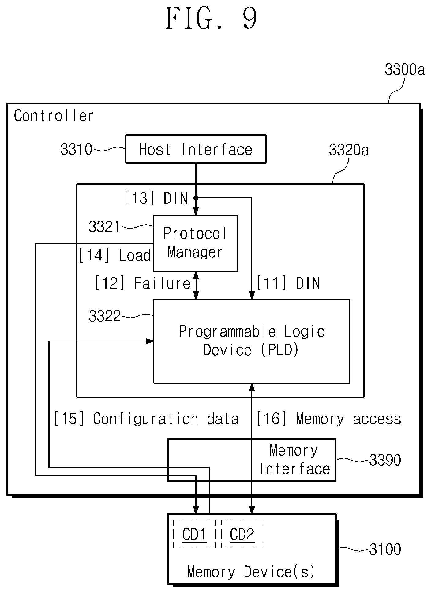 Patent US12147356 Figure 9 – Storage device adaptively supporting plurality of protocols