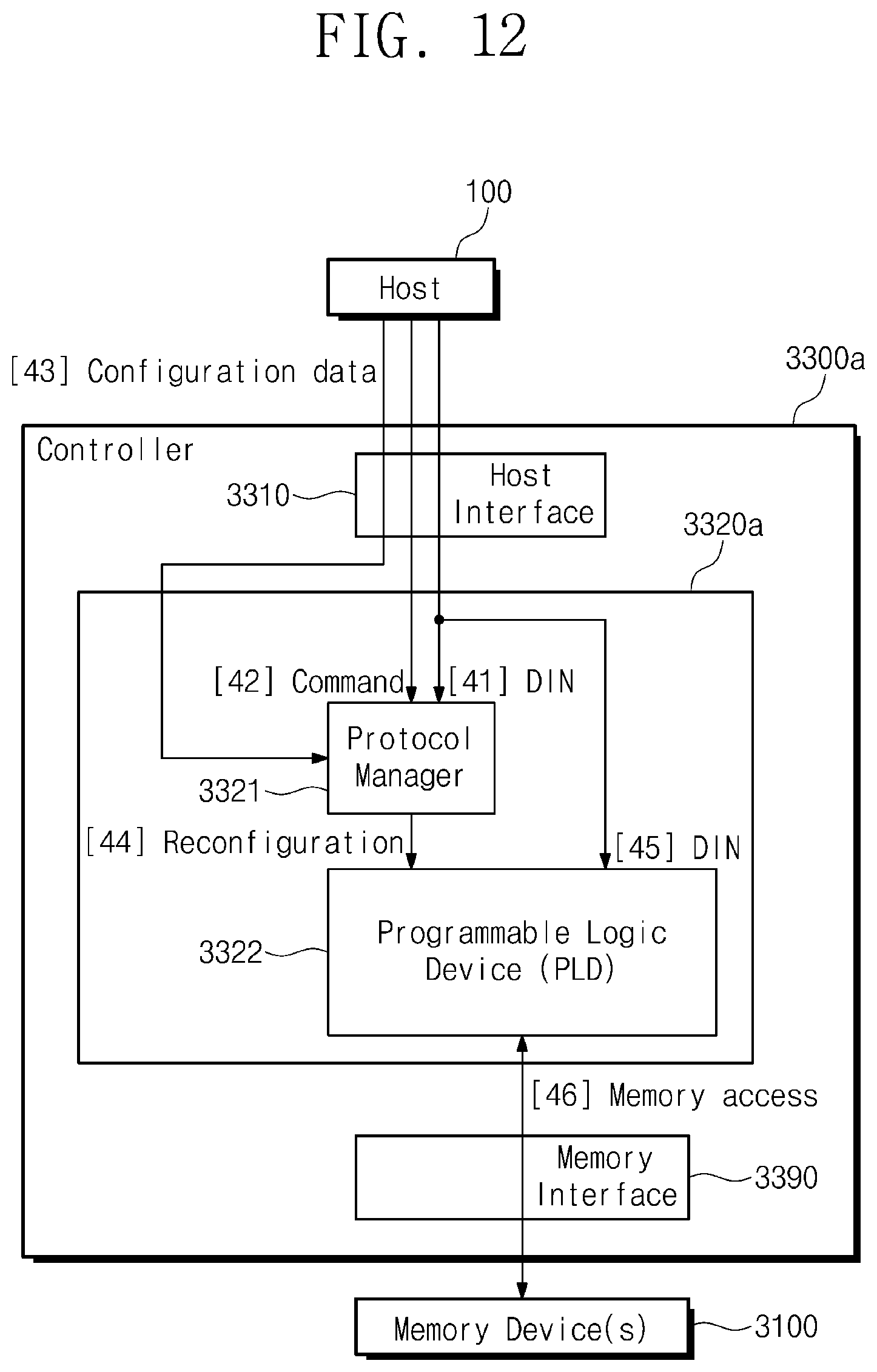 Patent US12147356 Figure 12 – Storage device adaptively supporting plurality of protocols