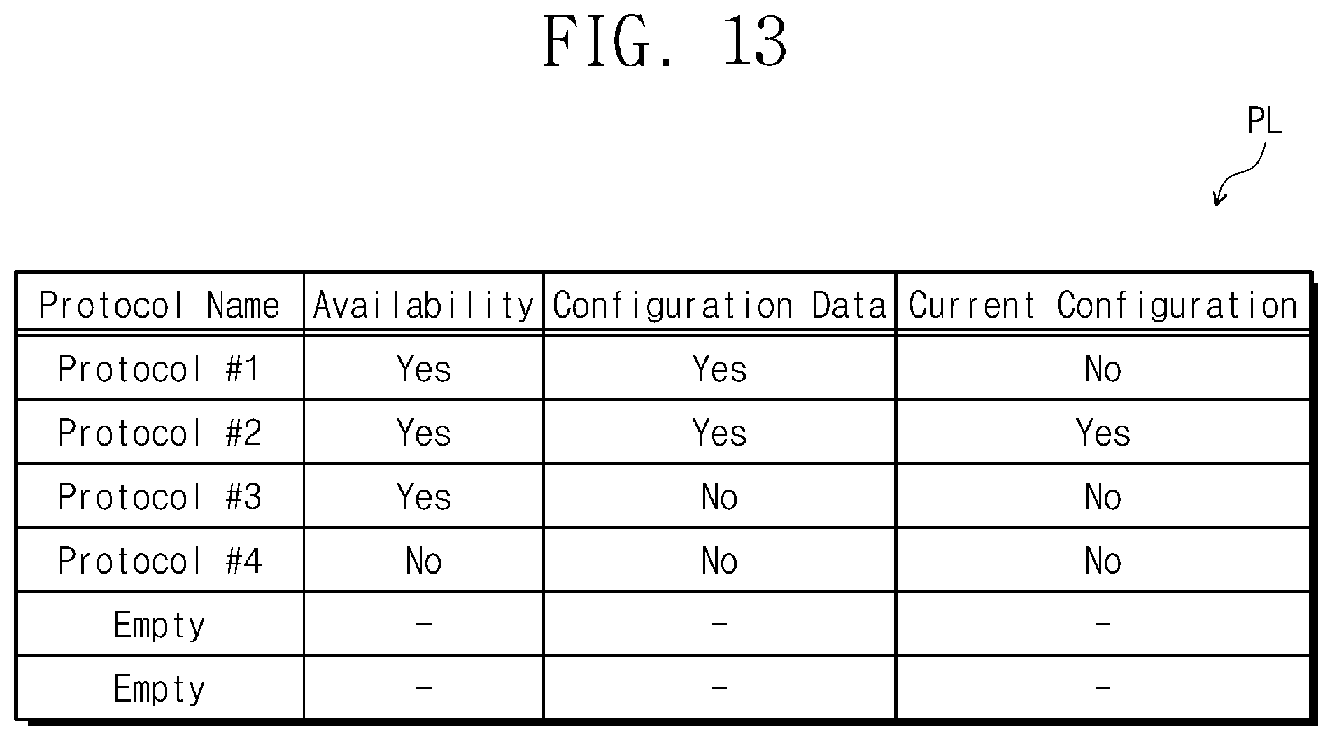 Patent US12147356 Figure 13 – Storage device adaptively supporting plurality of protocols