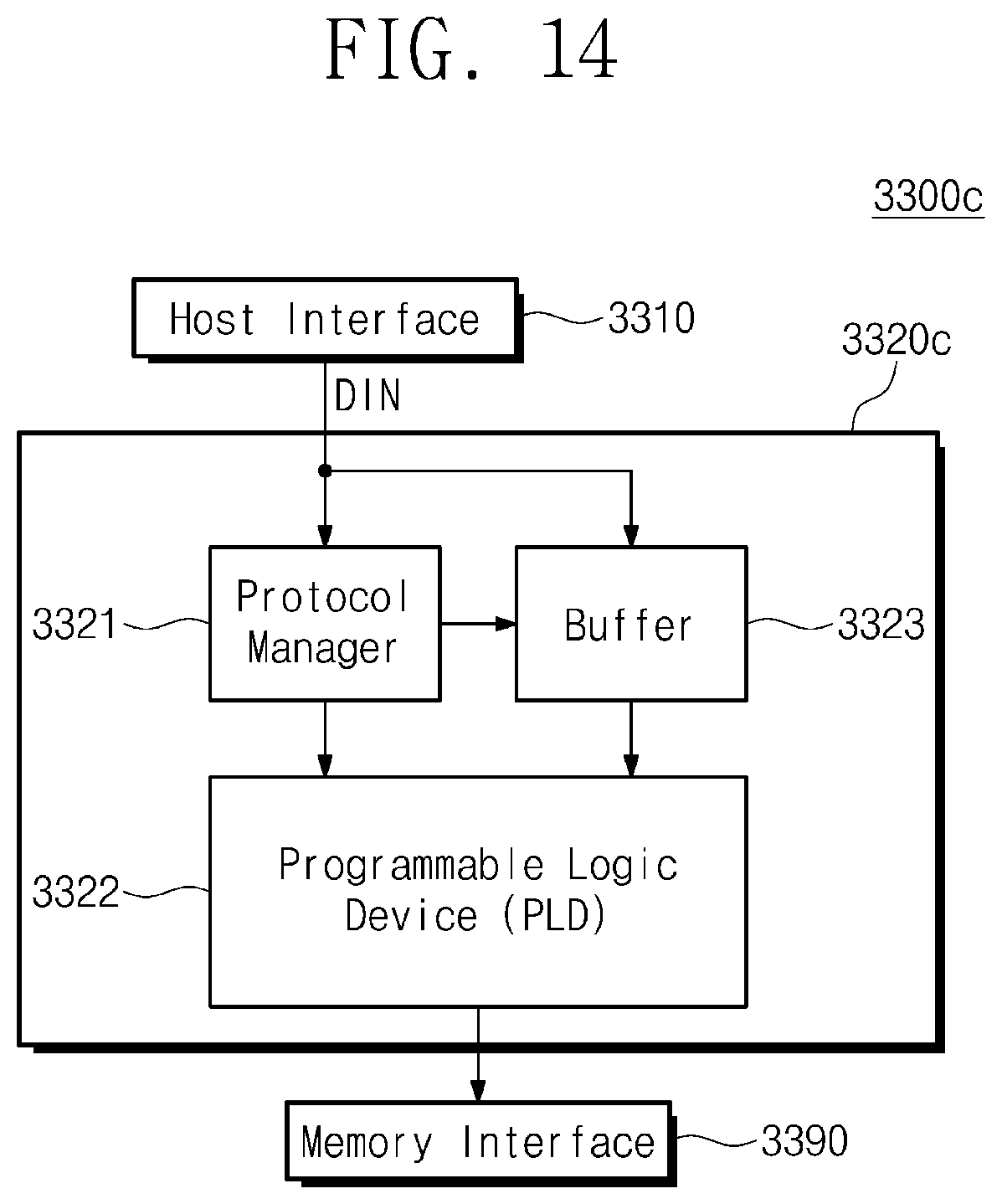 Patent US12147356 Figure 14 – Storage device adaptively supporting plurality of protocols