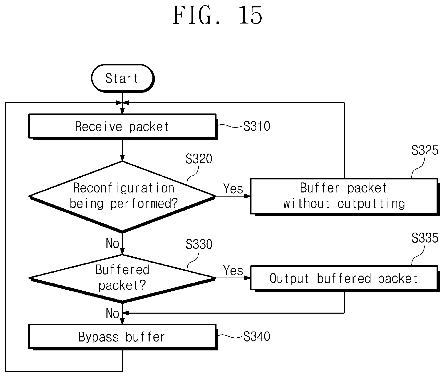Patent US12147356 Figure 15 – Storage device adaptively supporting plurality of protocols