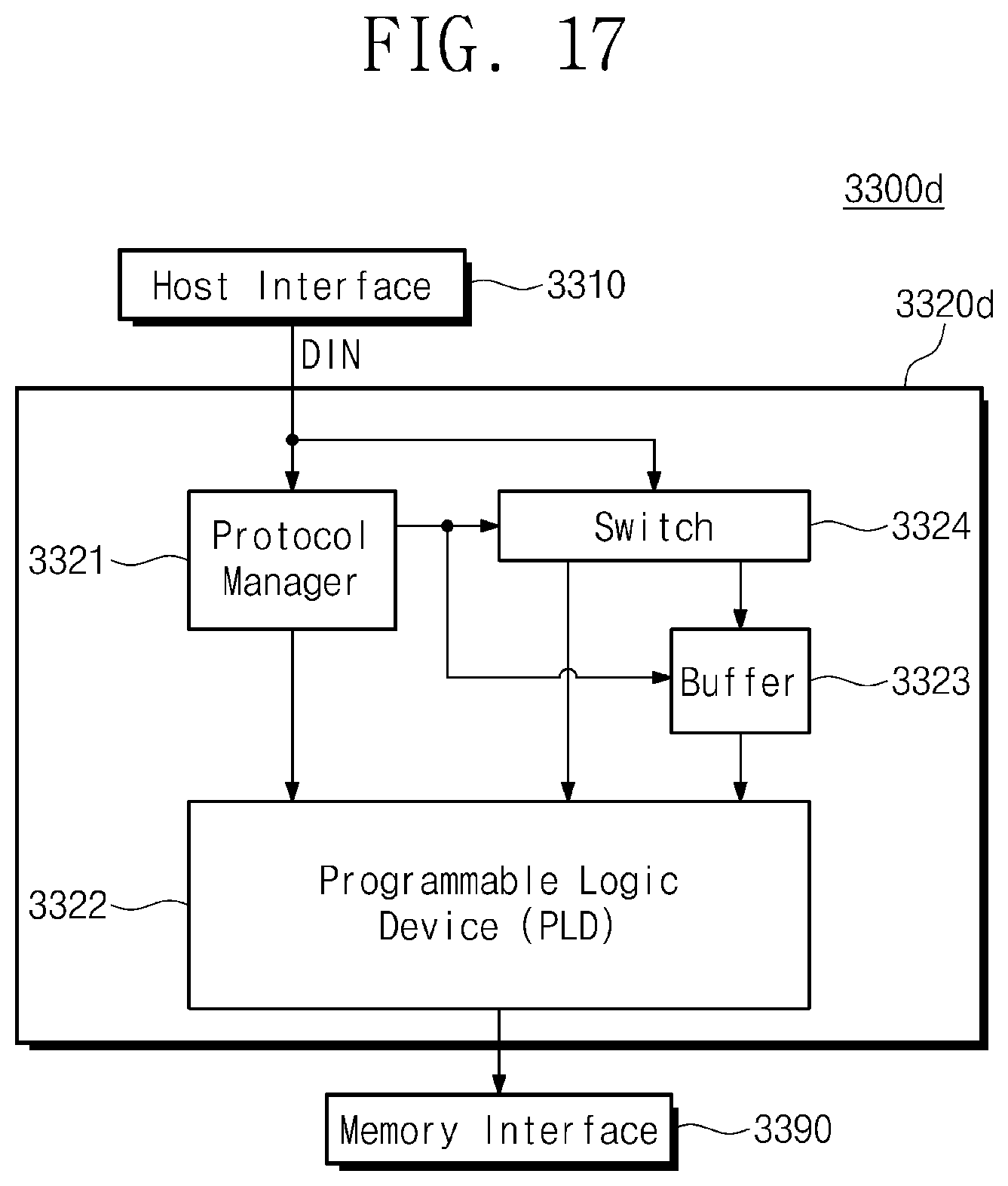 Patent US12147356 Figure 18 – Storage device adaptively supporting plurality of protocols