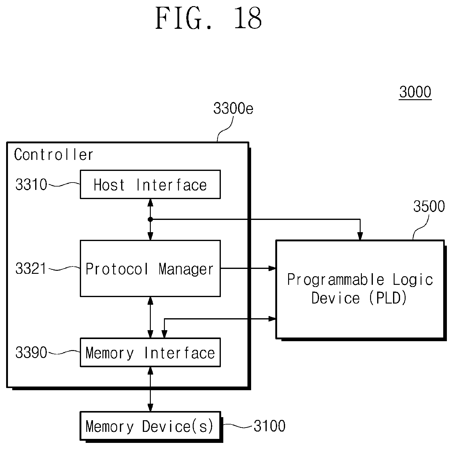 Patent US12147356 Figure 19 – Storage device adaptively supporting plurality of protocols