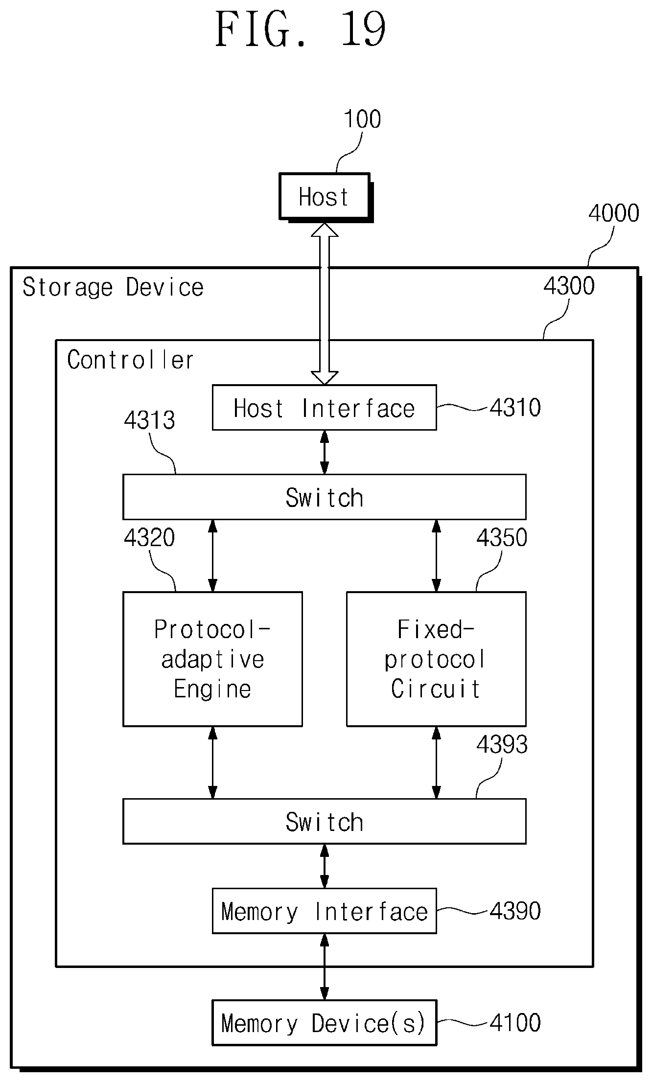 Patent US12147356 Figure 20 – Storage device adaptively supporting plurality of protocols