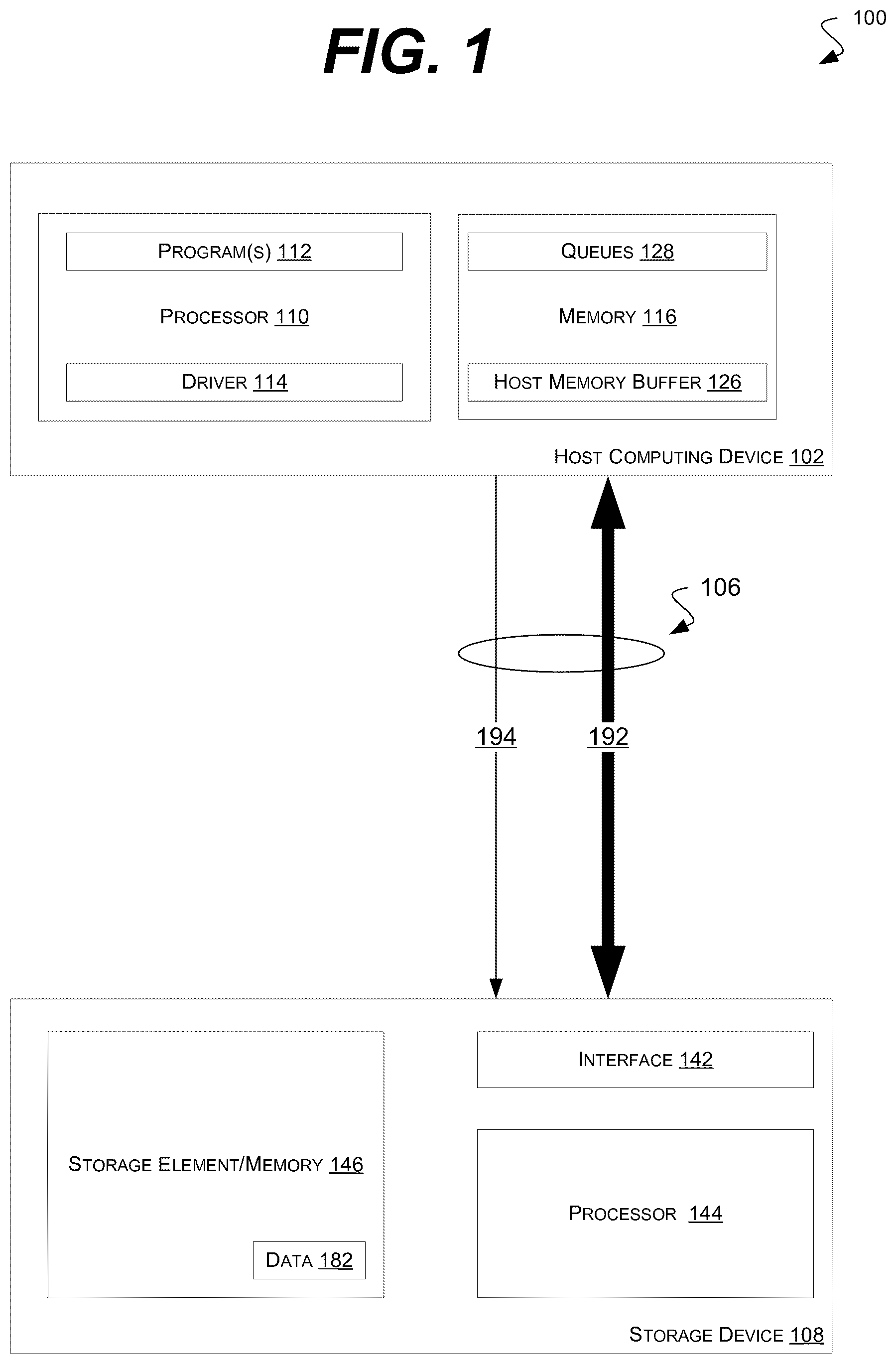 Patent US12147358 Figure 1 – Systems and methods for message tunneling
