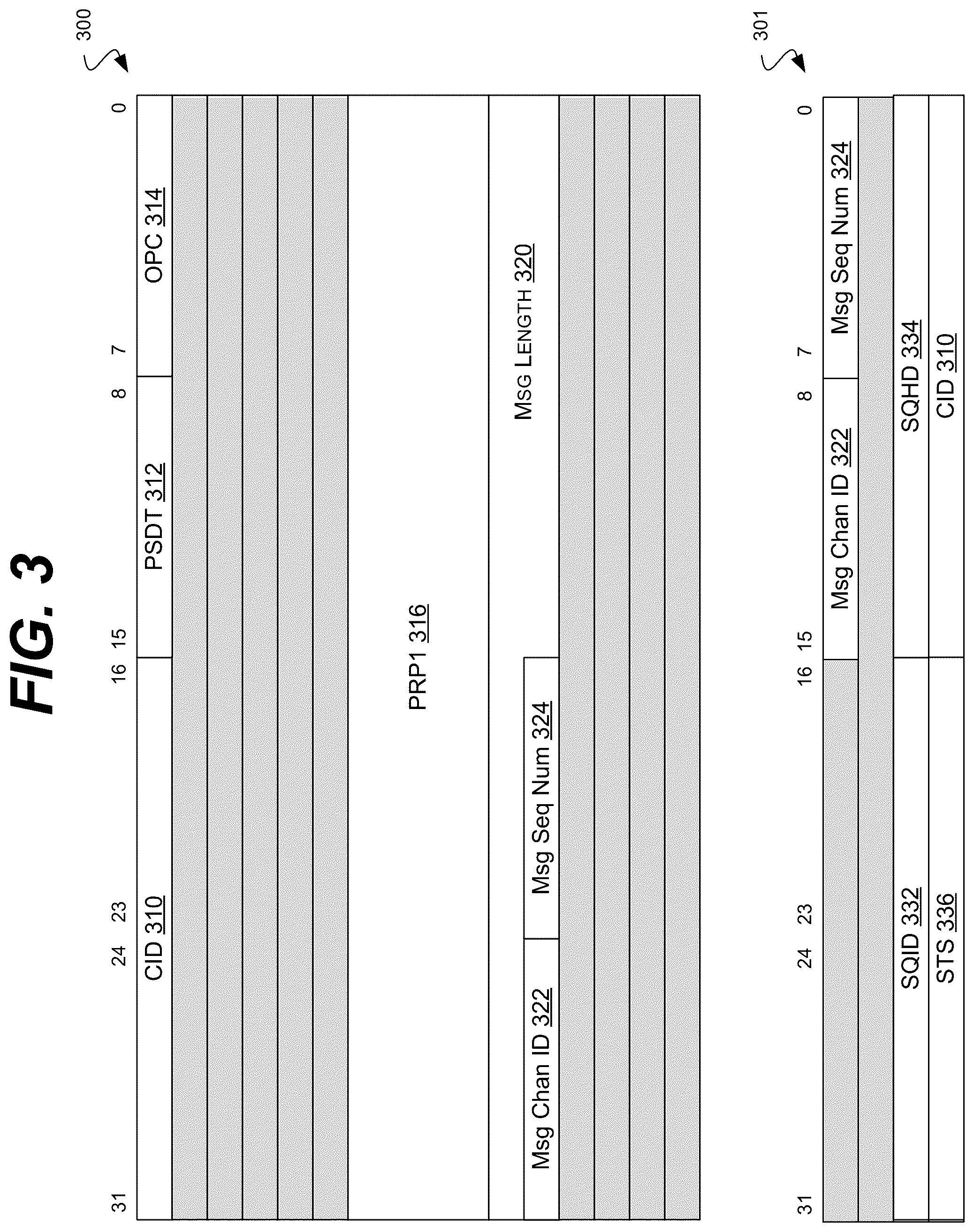 Patent US12147358 Figure 3 – Systems and methods for message tunneling
