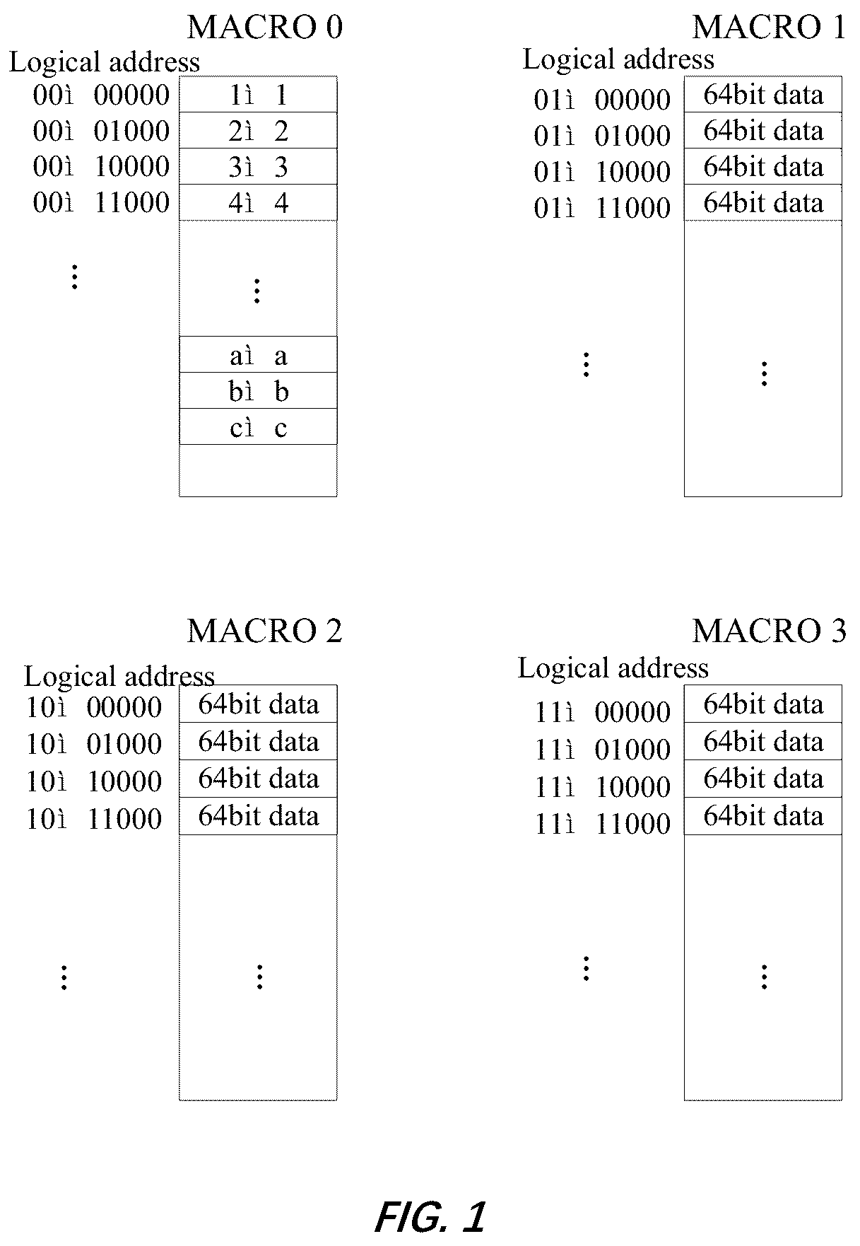 Patent US12147361 Figure 1 – Memory operating method, memory and electronic device