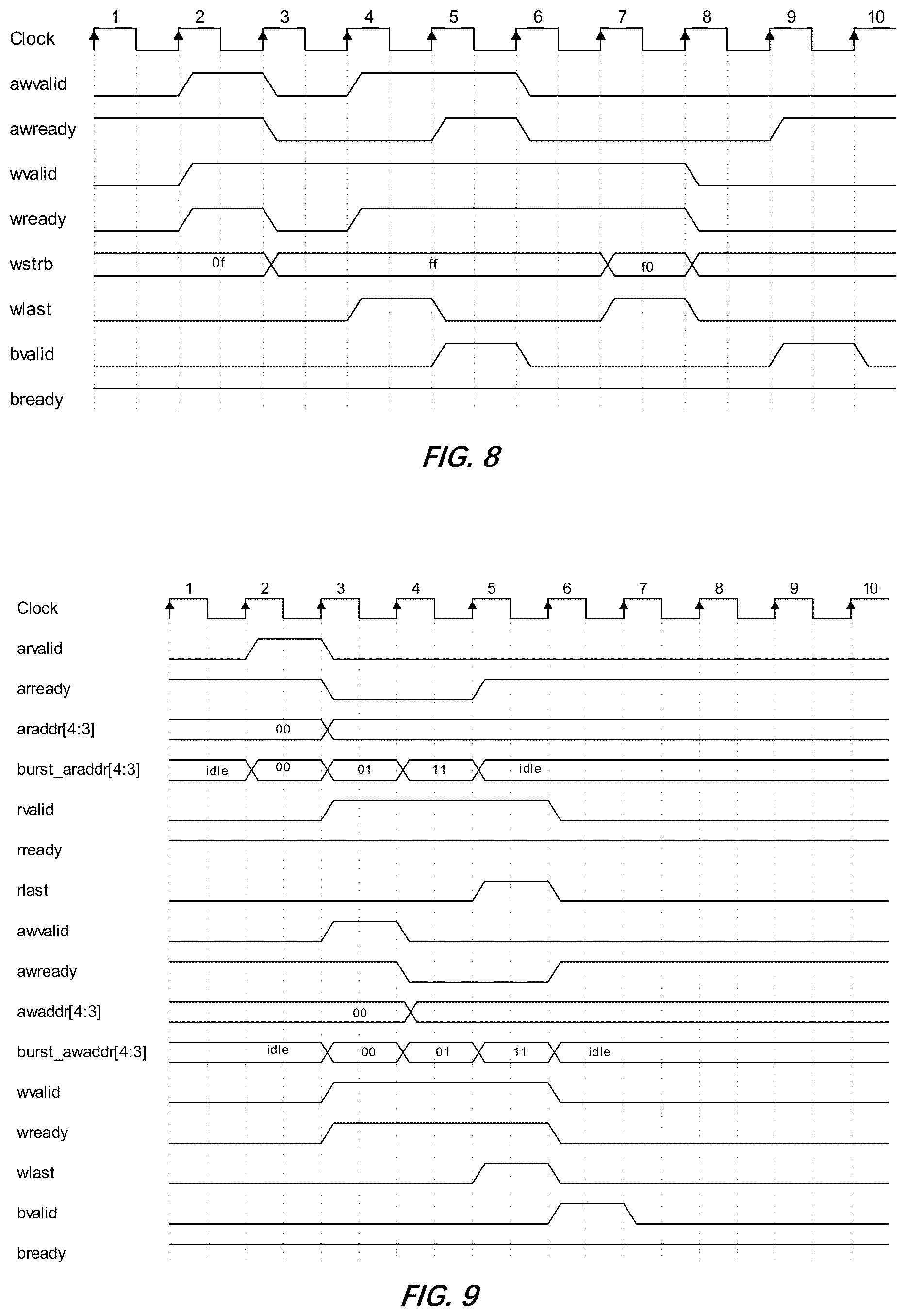 Patent US12147361 Figure 6 – Memory operating method, memory and electronic device
