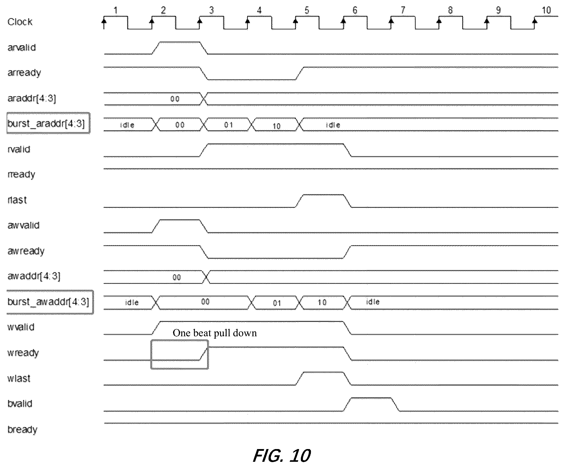 Patent US12147361 Figure 7 – Memory operating method, memory and electronic device