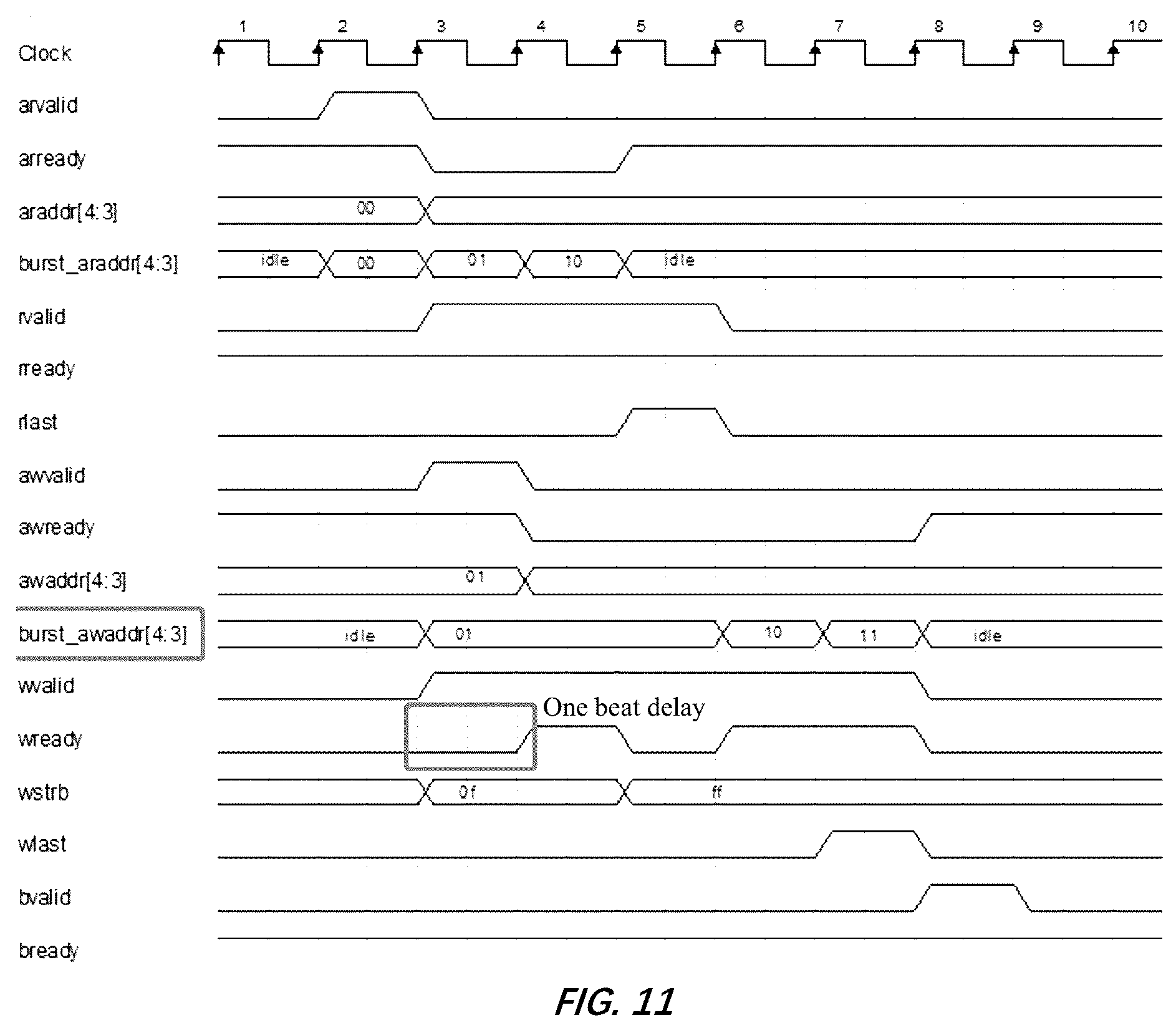 Patent US12147361 Figure 8 – Memory operating method, memory and electronic device