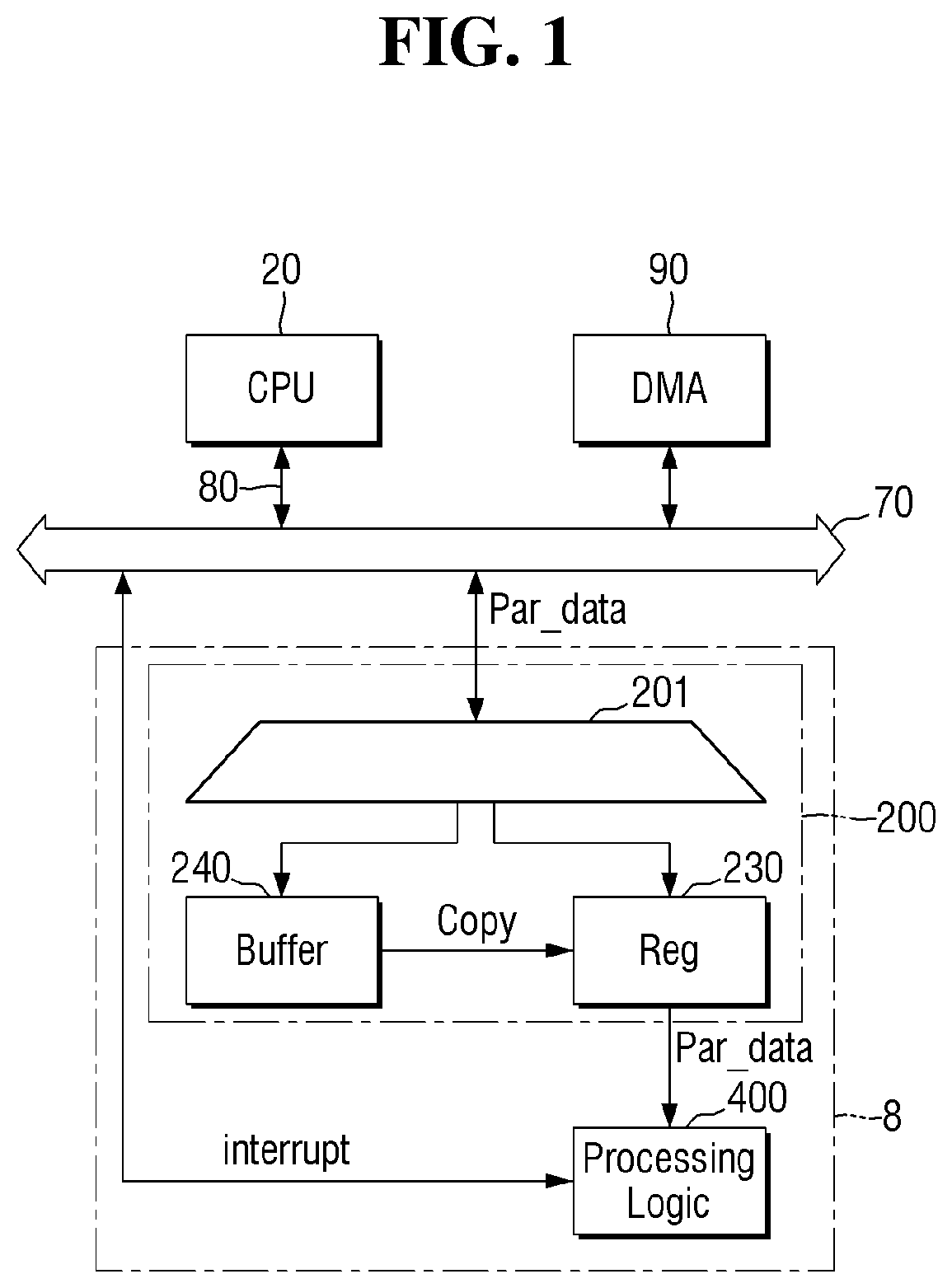 Patent US12147364 Figure 1 – Auxiliary processor and electronic system comprising the same