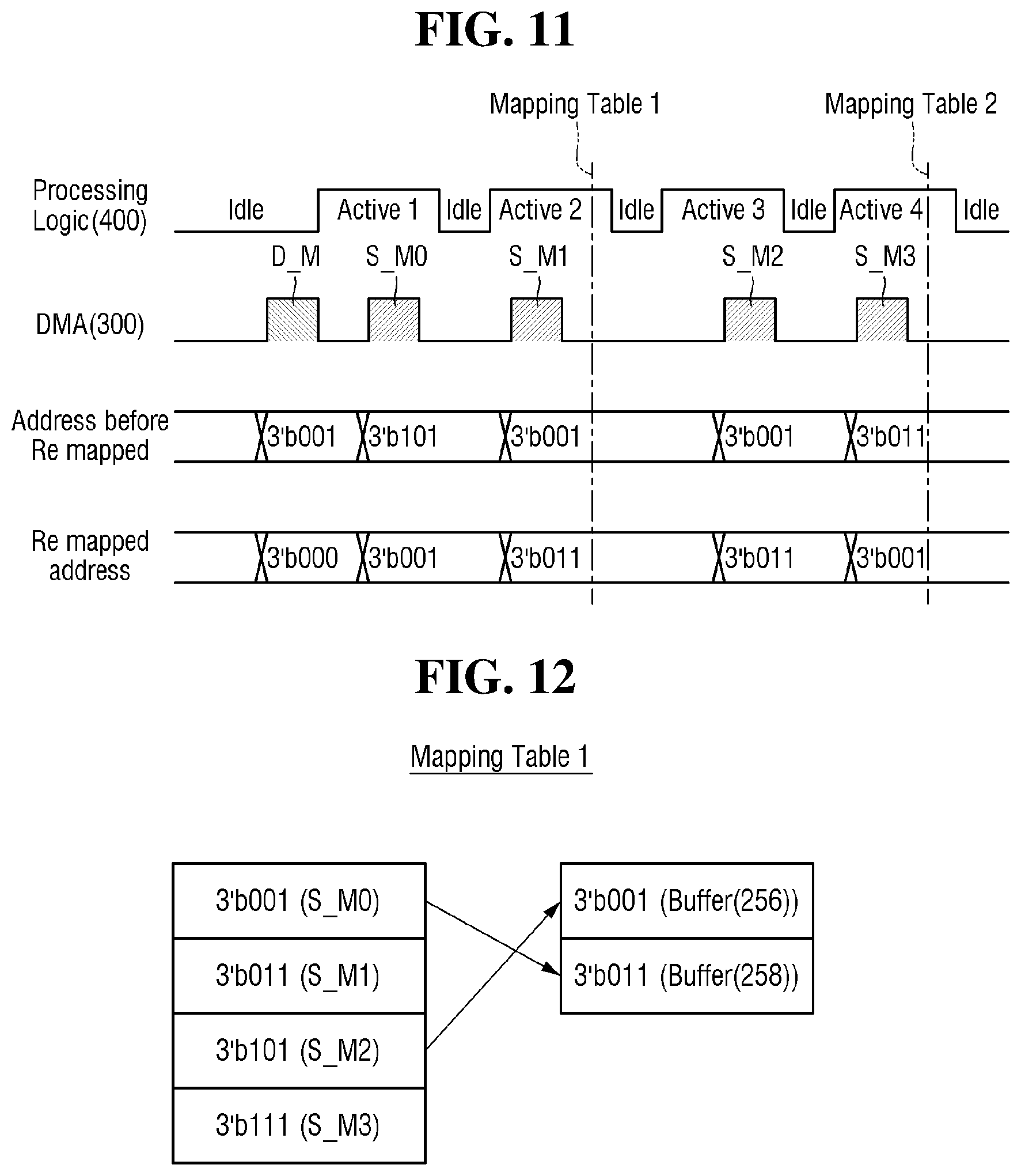 Patent US12147364 Figure 8 – Auxiliary processor and electronic system comprising the same
