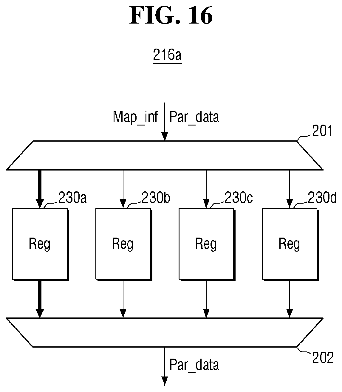 Patent US12147364 Figure 12 – Auxiliary processor and electronic system comprising the same