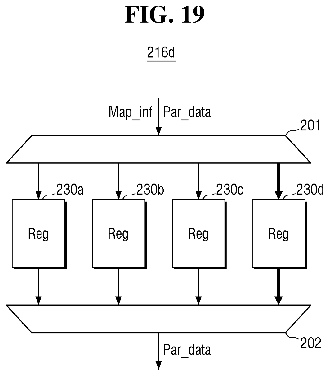 Patent US12147364 Figure 15 – Auxiliary processor and electronic system comprising the same
