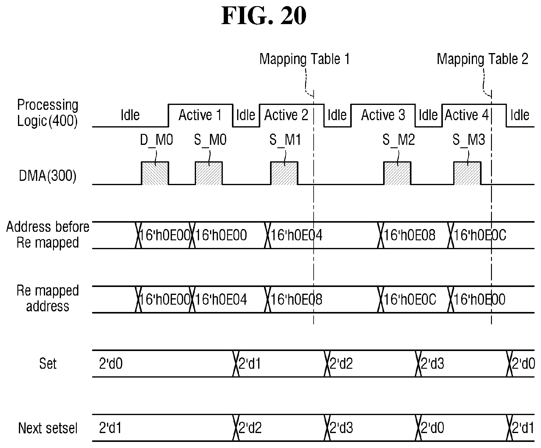 Patent US12147364 Figure 16 – Auxiliary processor and electronic system comprising the same