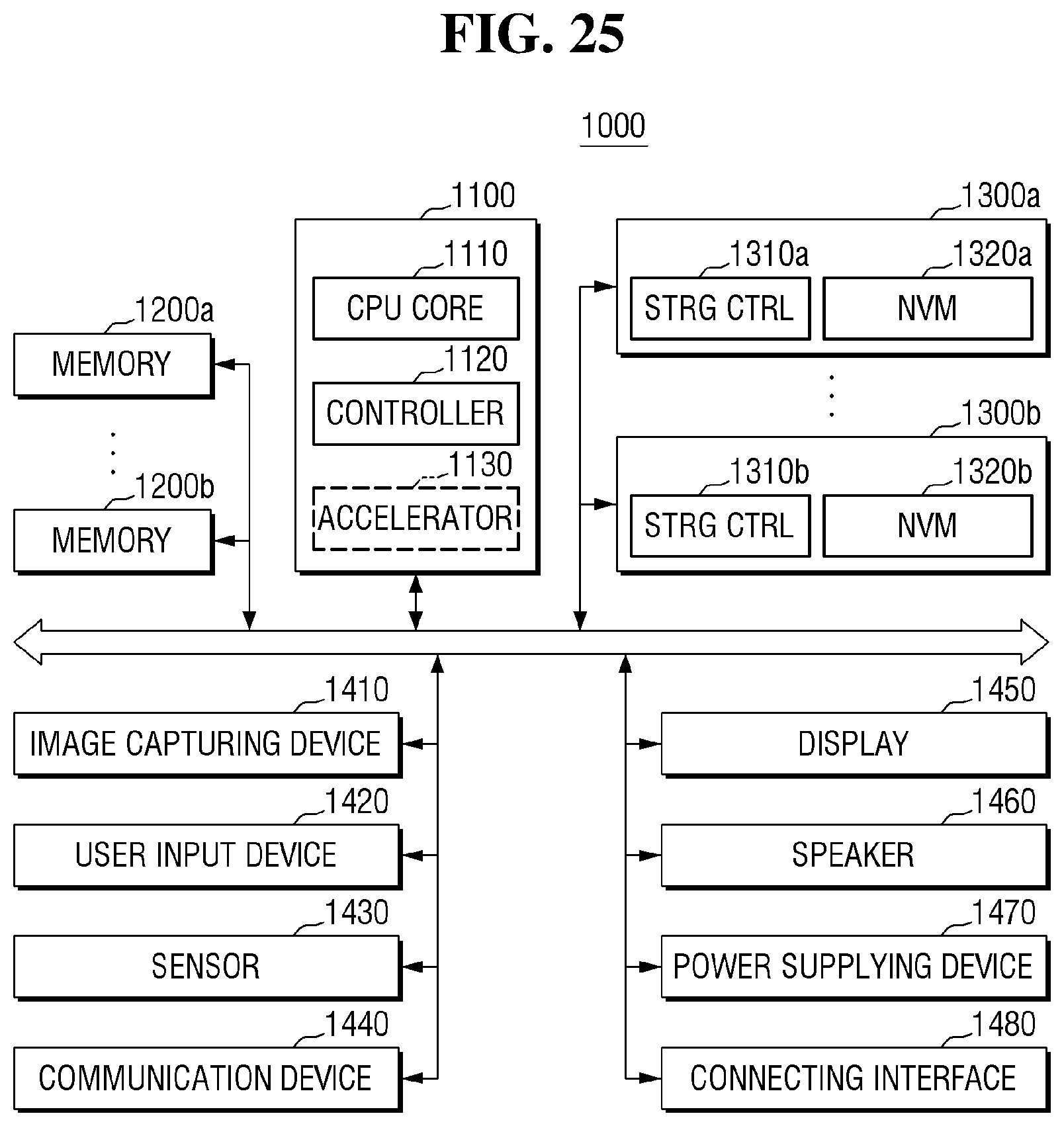 Patent US12147364 Figure 20 – Auxiliary processor and electronic system comprising the same
