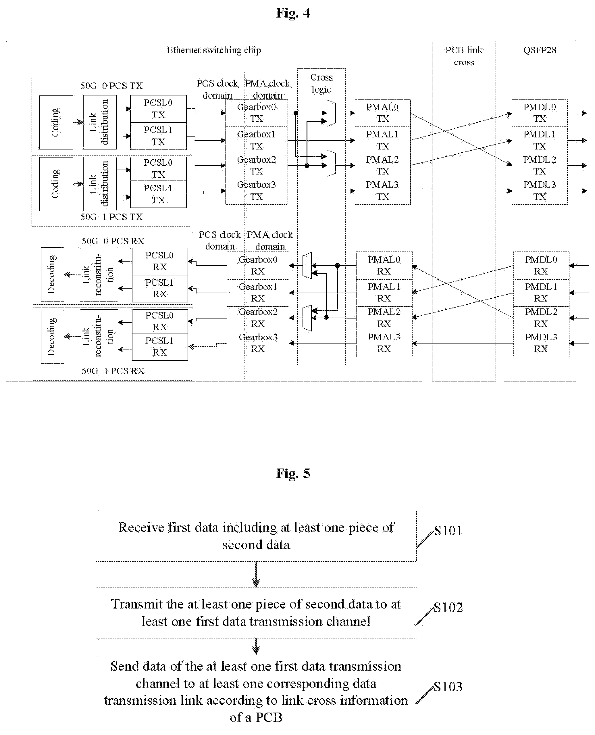 Patent US12147365 Figure 2 – Data processing method, apparatus and storage medium
