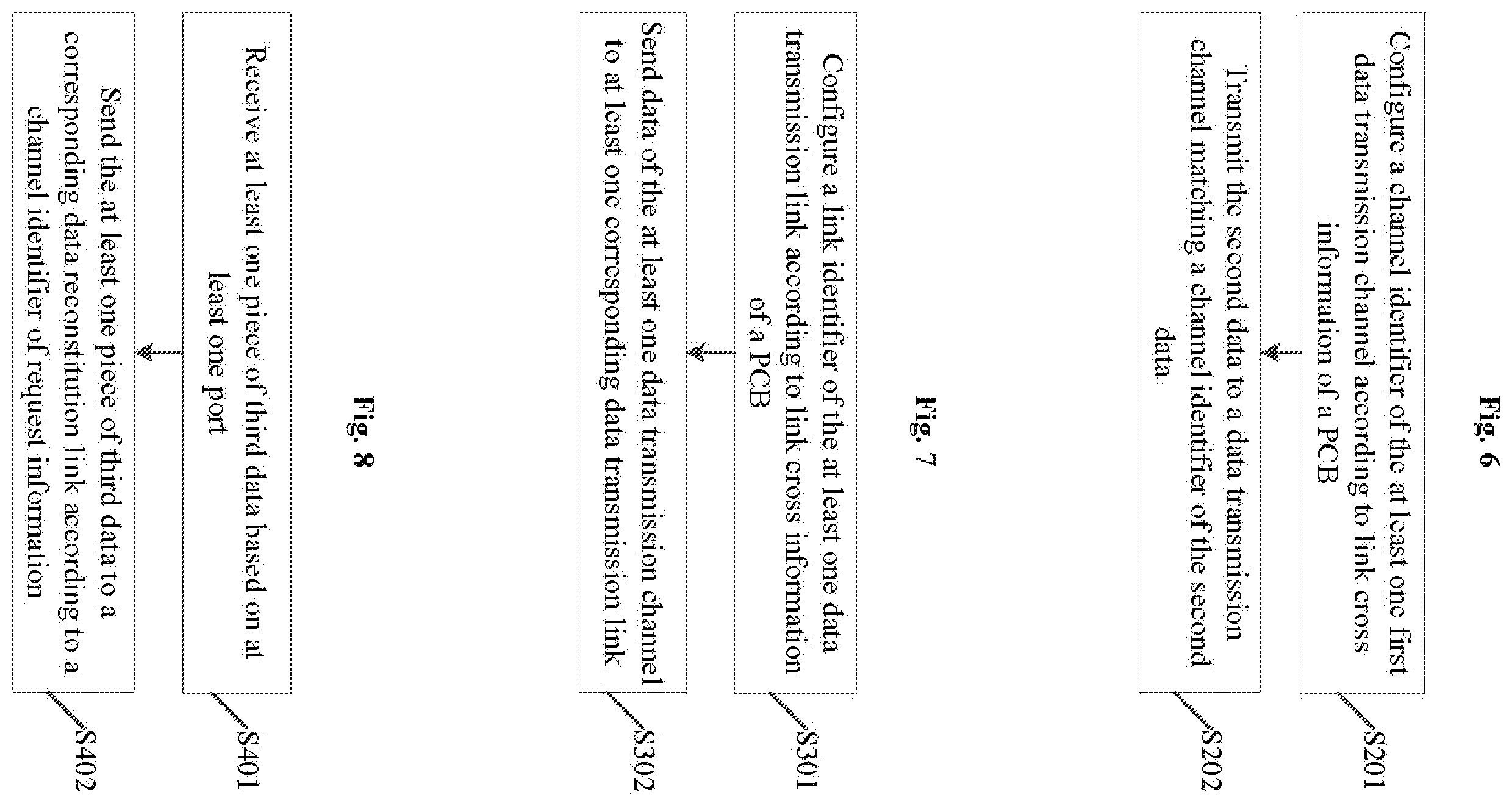 Patent US12147365 Figure 3 – Data processing method, apparatus and storage medium