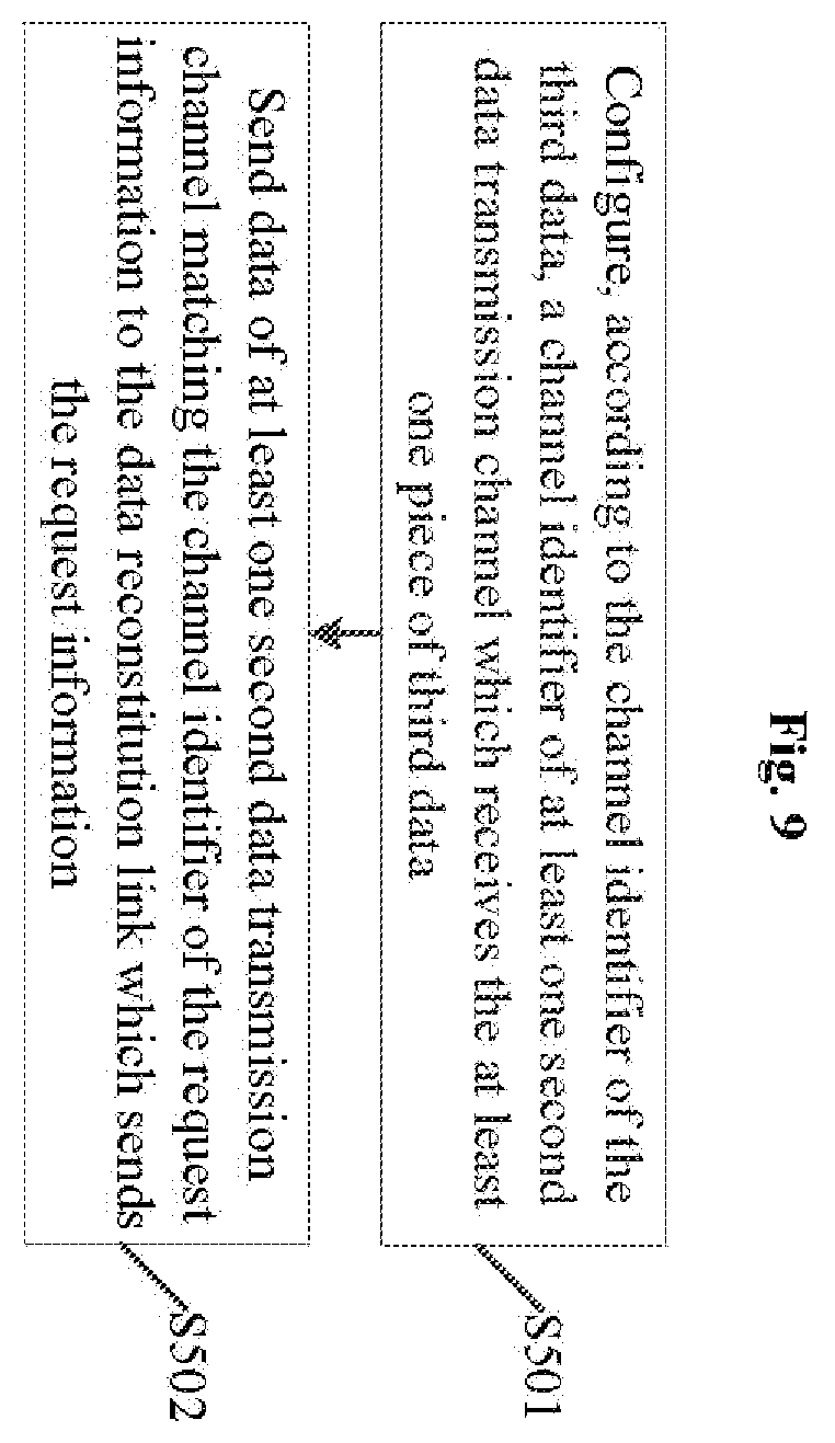 Patent US12147365 Figure 4 – Data processing method, apparatus and storage medium