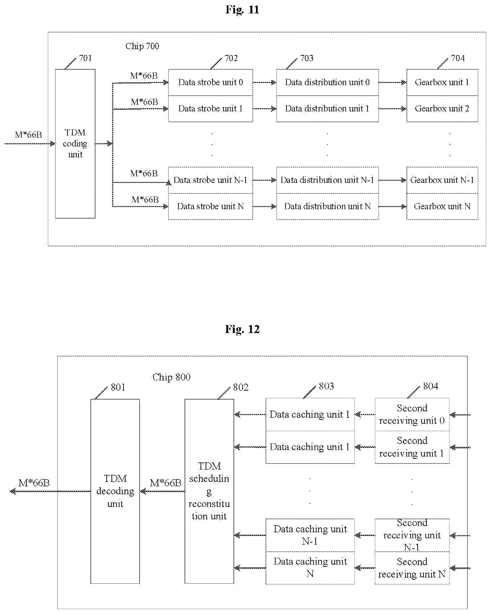 Patent US12147365 Figure 6 – Data processing method, apparatus and storage medium