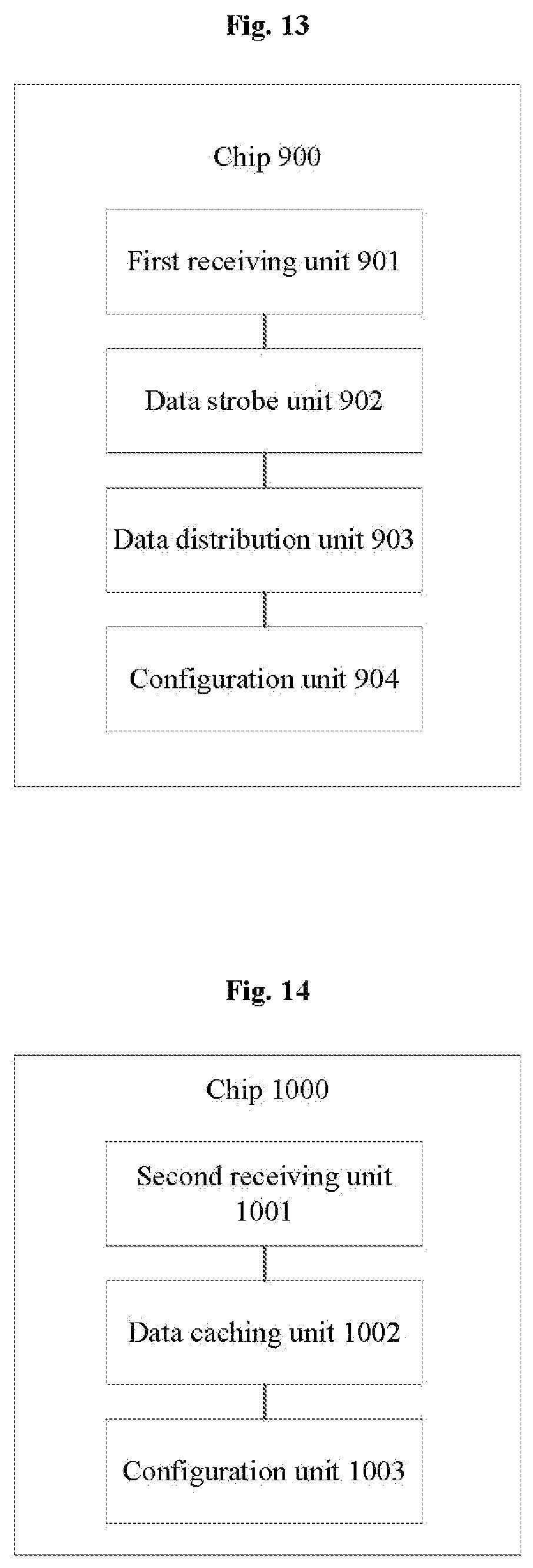 Patent US12147365 Figure 7 – Data processing method, apparatus and storage medium