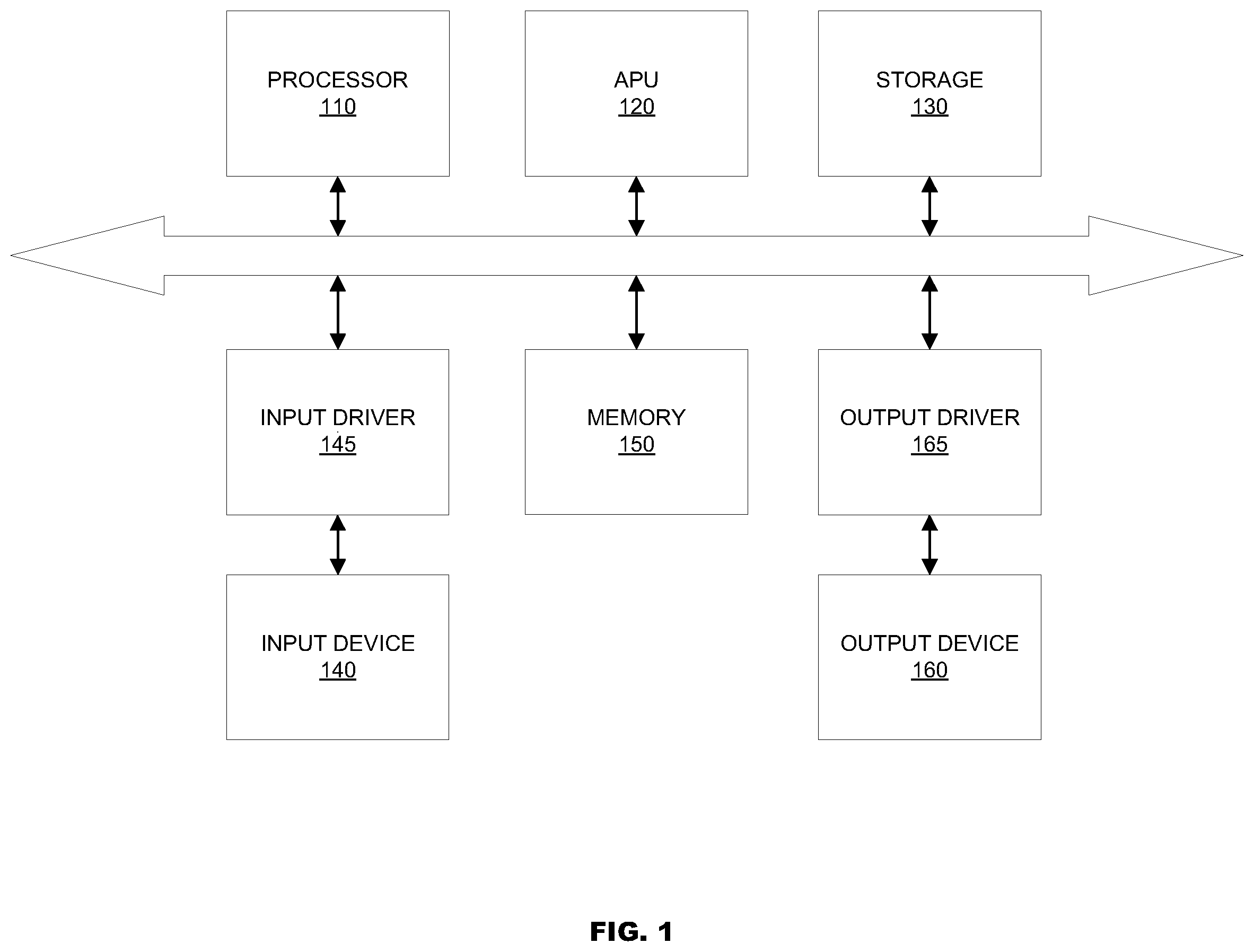 Patent US12147366 Figure 1 – Droop mitigation for an inter-chiplet interface