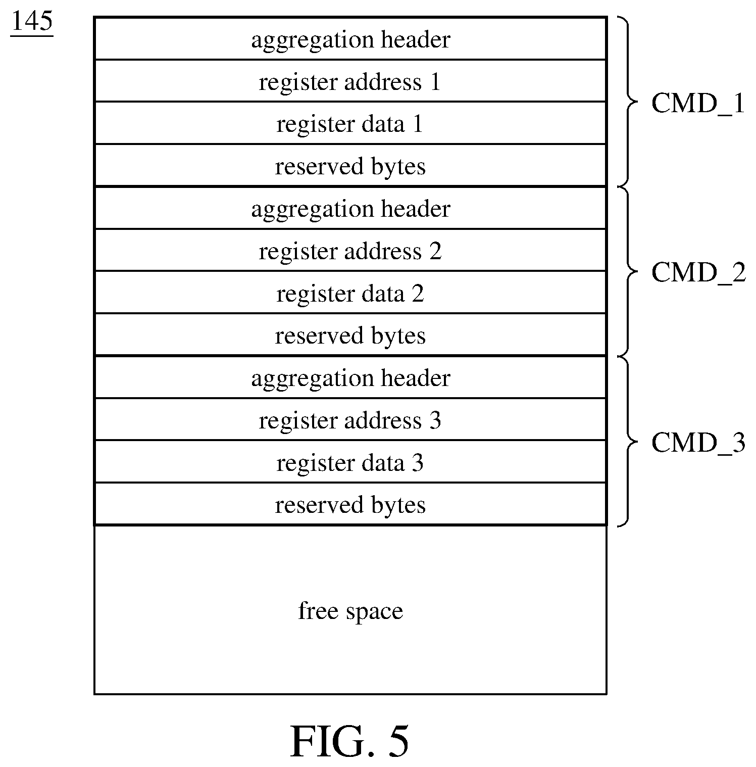 Patent US12147368 Figure 5 – Method of transmitting universal serial bus (USB) commands and associated electronic device