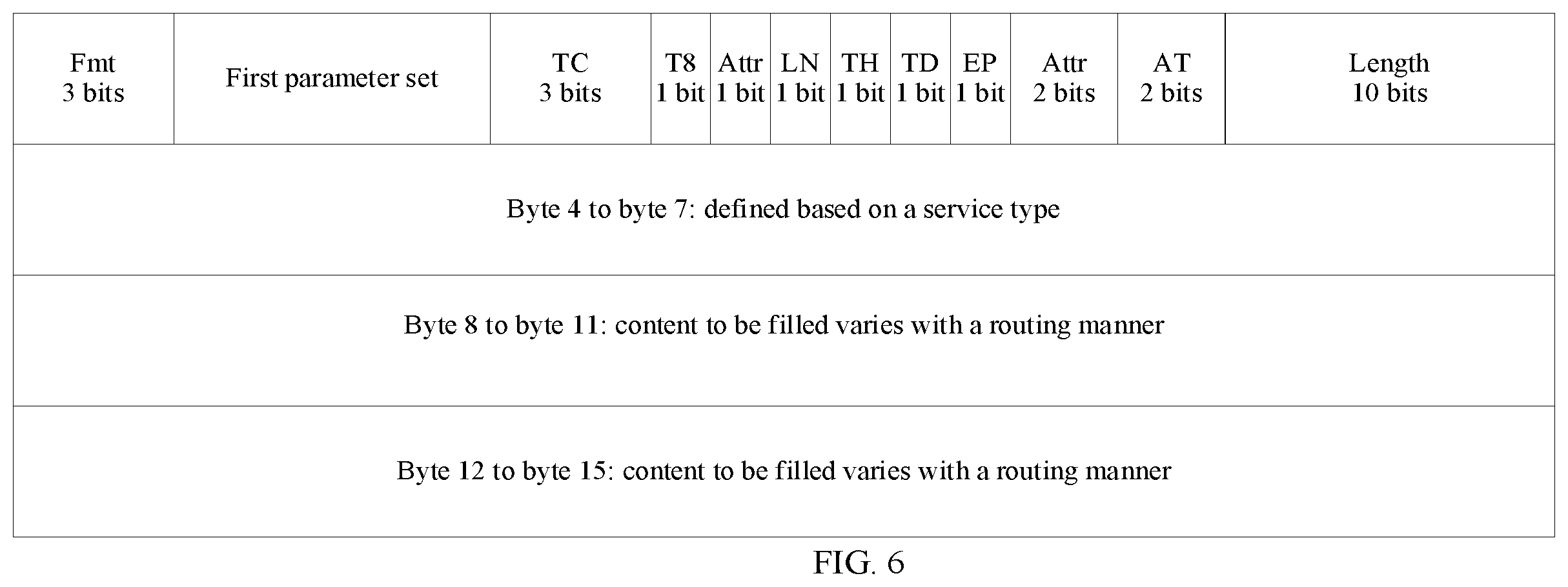Patent US12147370 Figure 6 – PCIe-based data transmission method, apparatus, and system