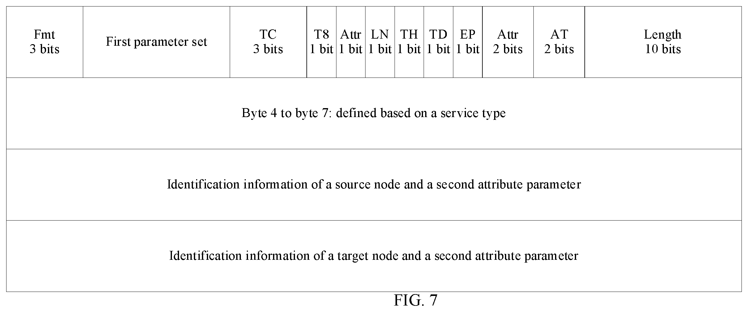 Patent US12147370 Figure 7 – PCIe-based data transmission method, apparatus, and system
