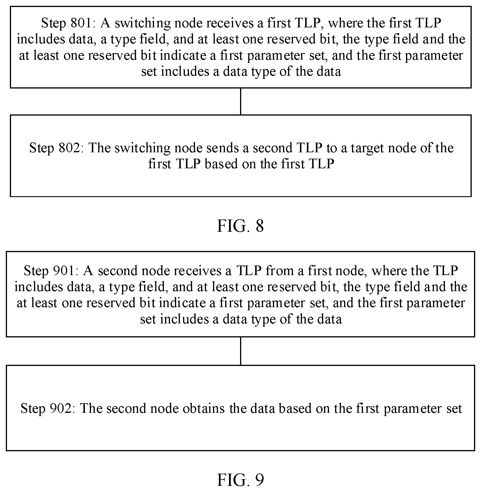 Patent US12147370 Figure 8 – PCIe-based data transmission method, apparatus, and system