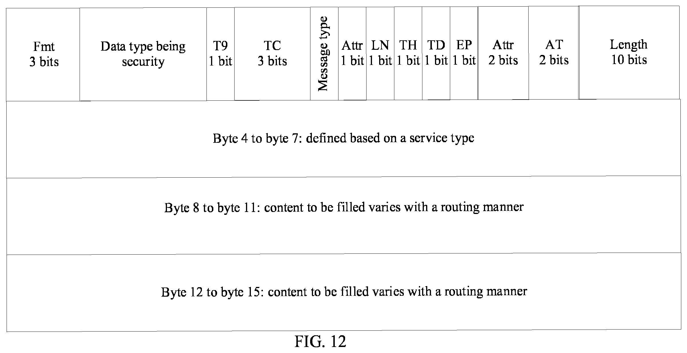 Patent US12147370 Figure 11 – PCIe-based data transmission method, apparatus, and system