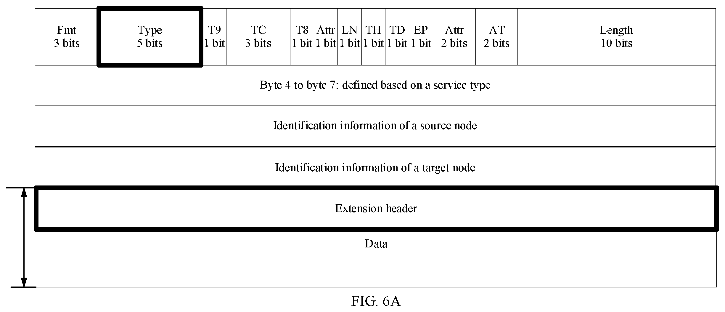 Patent US12147371 Figure 6 – PCIe-based data transmission method, apparatus, and system