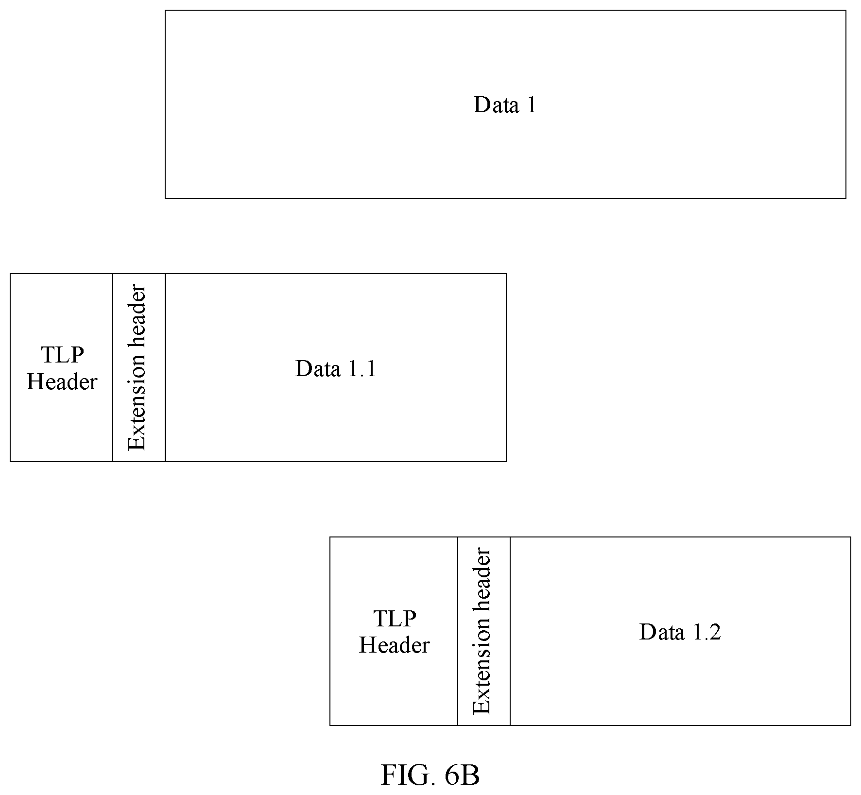 Patent US12147371 Figure 7 – PCIe-based data transmission method, apparatus, and system