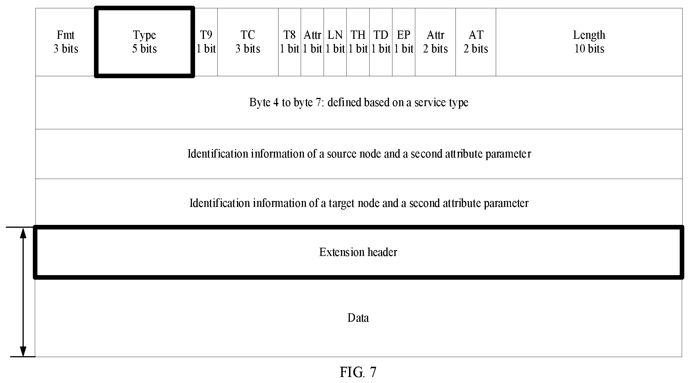 Patent US12147371 Figure 8 – PCIe-based data transmission method, apparatus, and system
