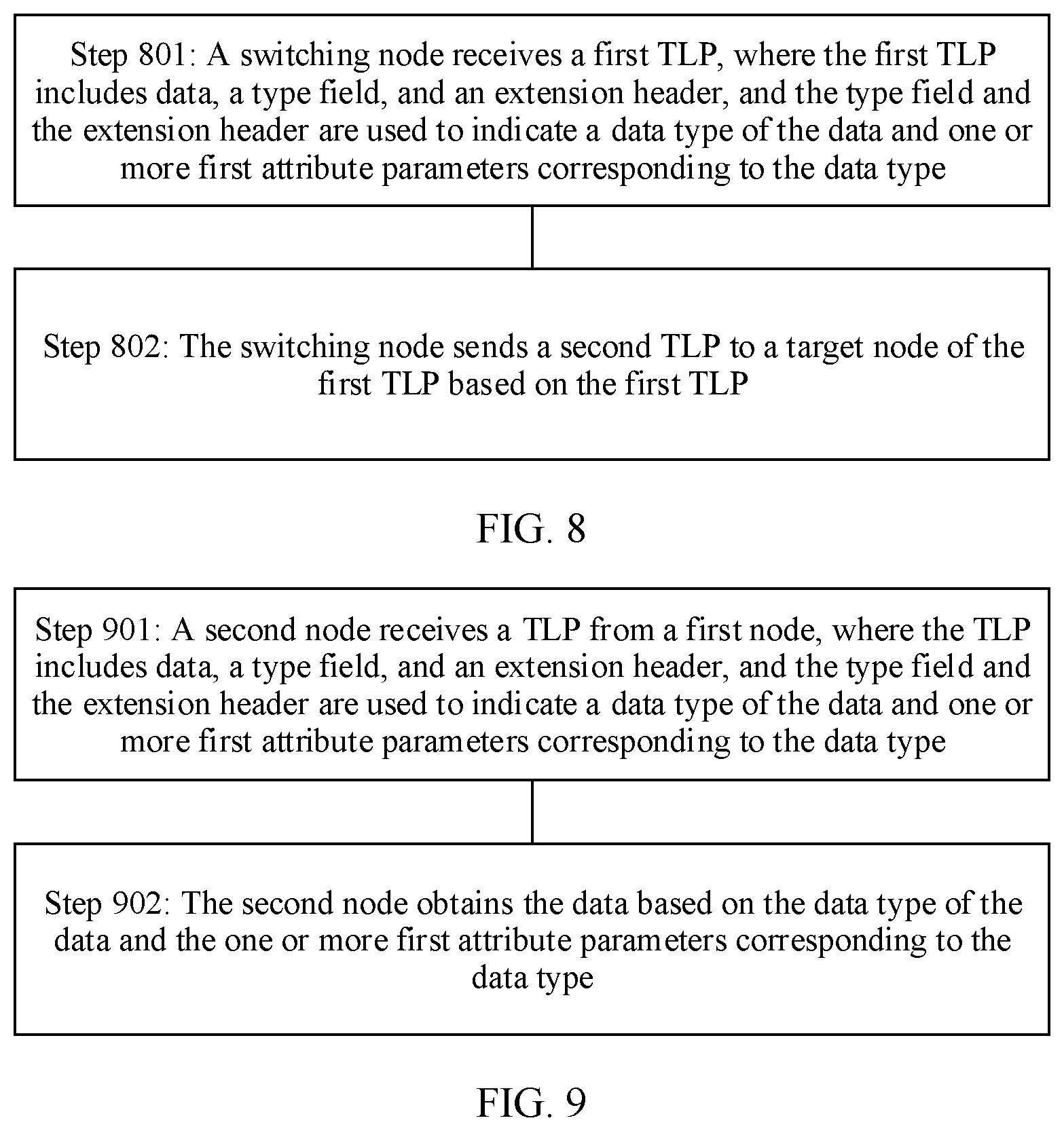 Patent US12147371 Figure 9 – PCIe-based data transmission method, apparatus, and system