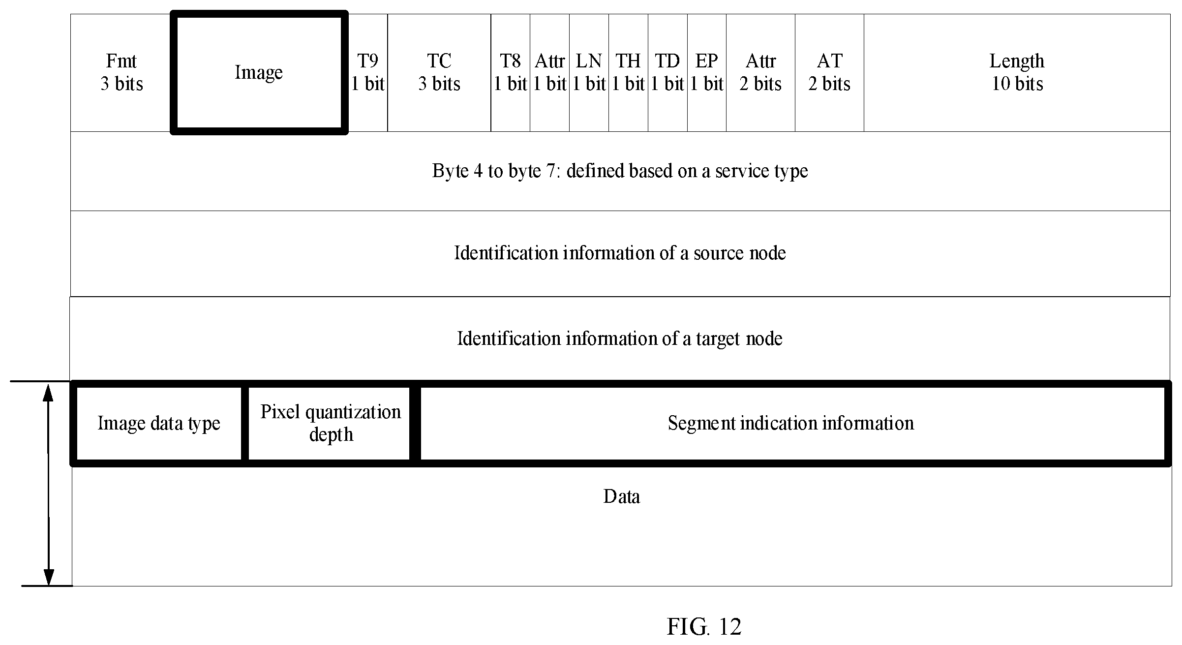 Patent US12147371 Figure 12 – PCIe-based data transmission method, apparatus, and system