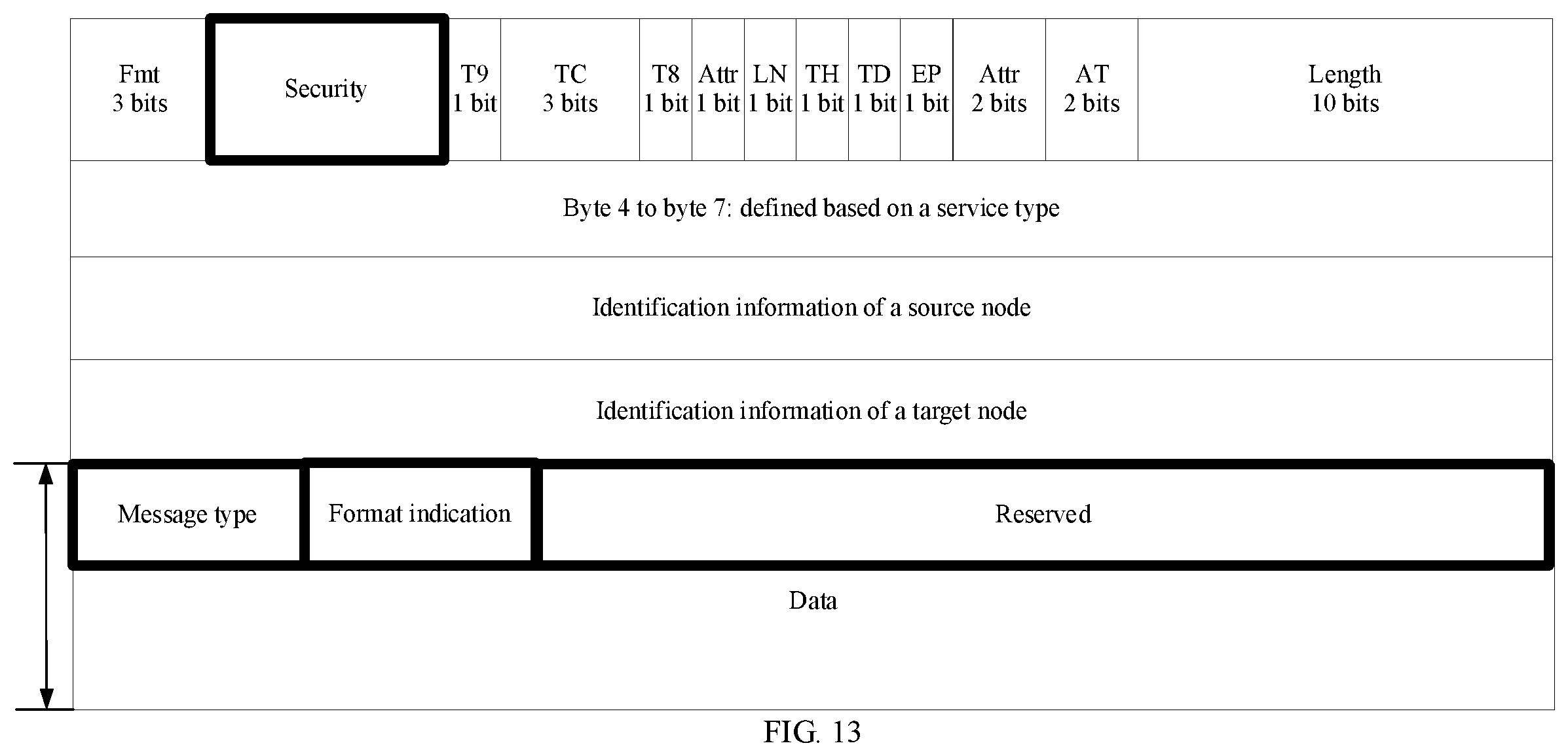 Patent US12147371 Figure 13 – PCIe-based data transmission method, apparatus, and system