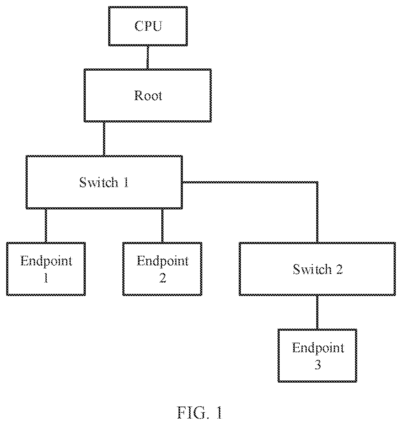 Patent US12147372 Figure 1 – PCIE-based data transmission method and apparatus