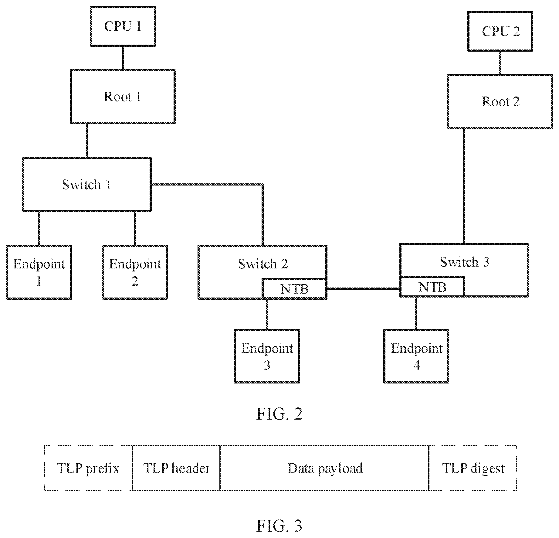 Patent US12147372 Figure 2 – PCIE-based data transmission method and apparatus